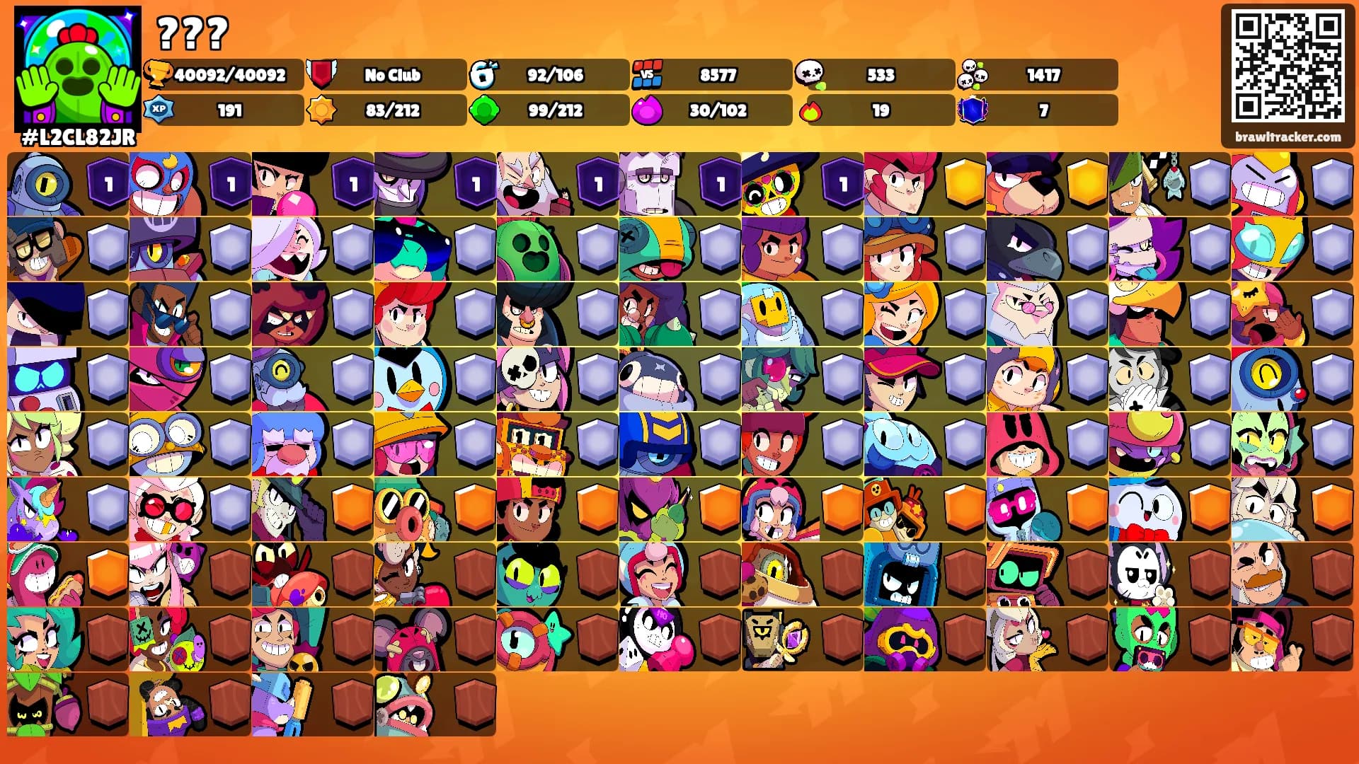 ???'s Ranks