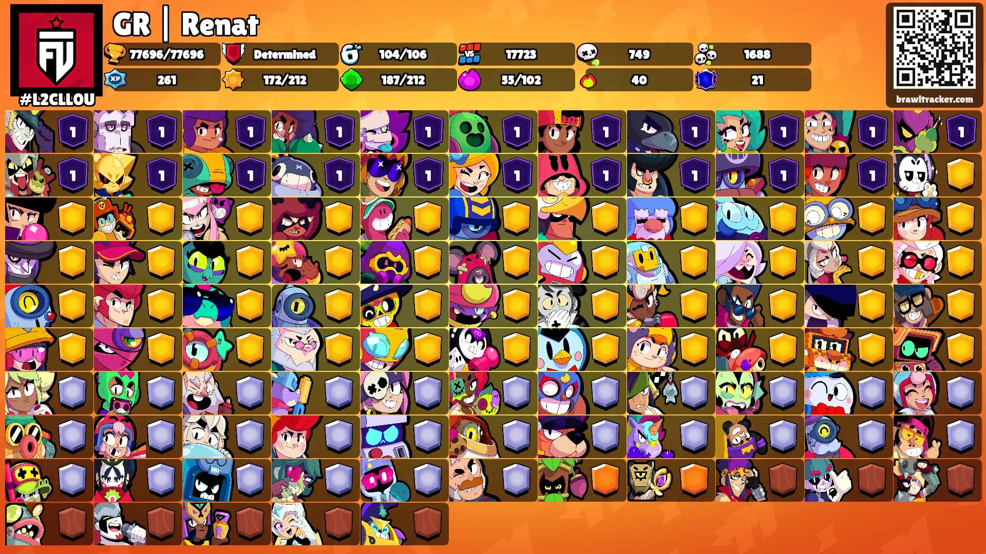 GR | Renat's Ranks