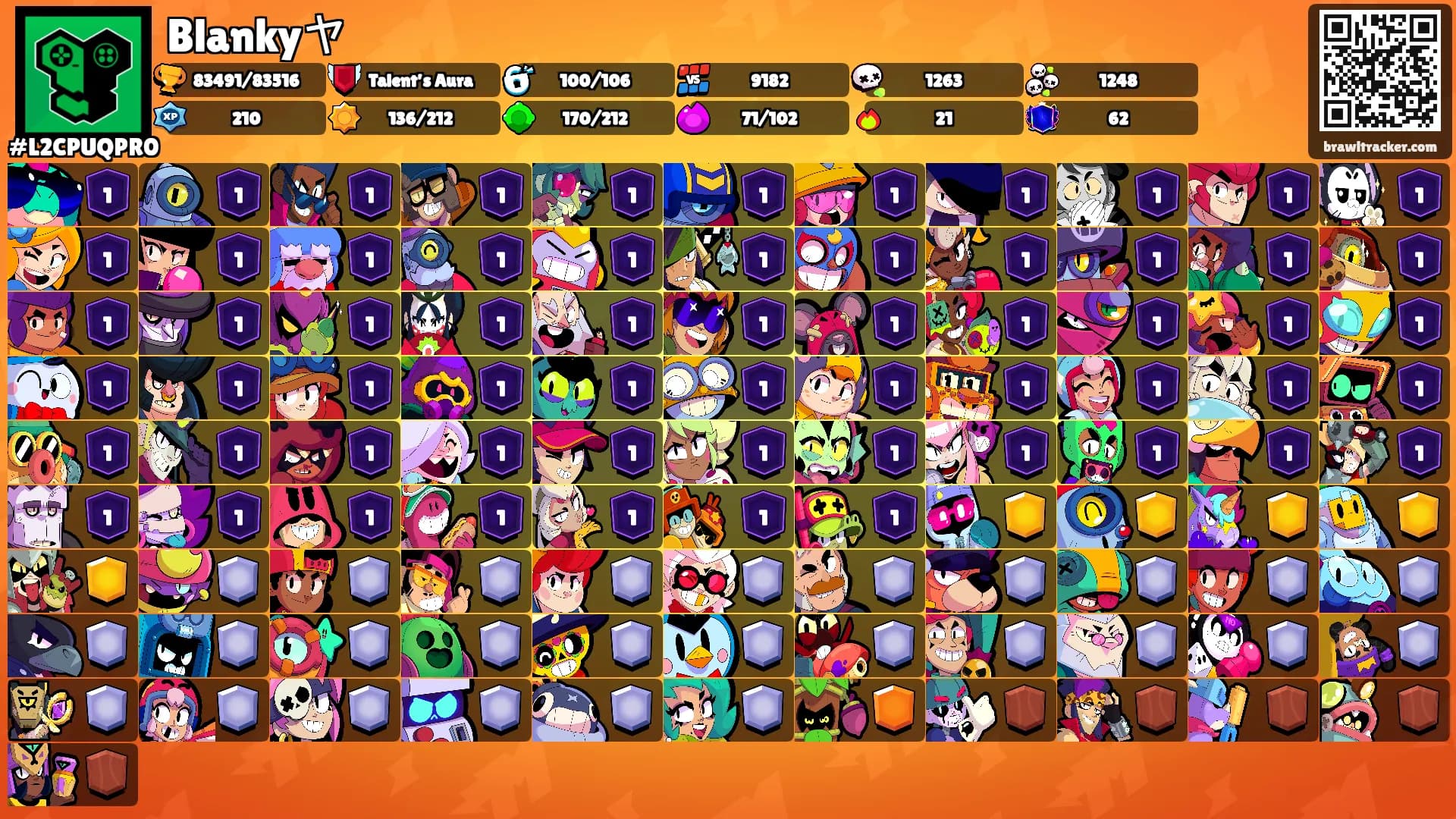 Blankyヤ's Ranks