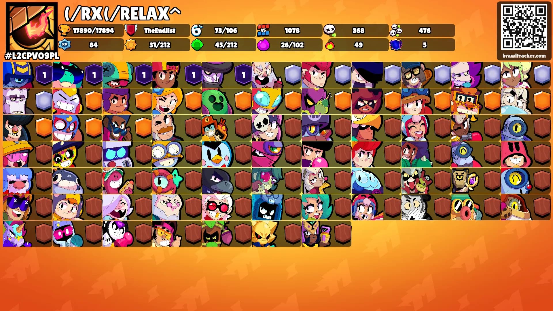 (/RX(/RELAX^'s Ranks