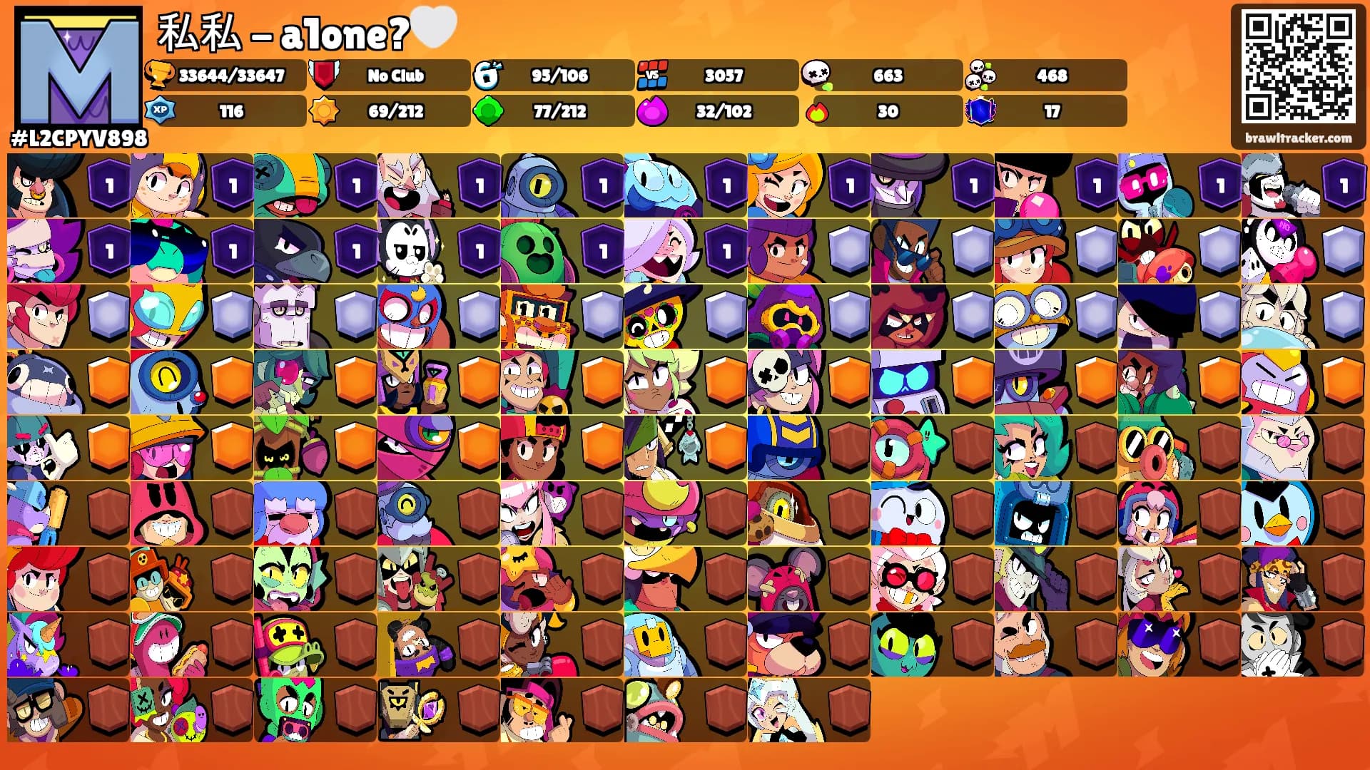 私私 - a1one?🤍's Ranks
