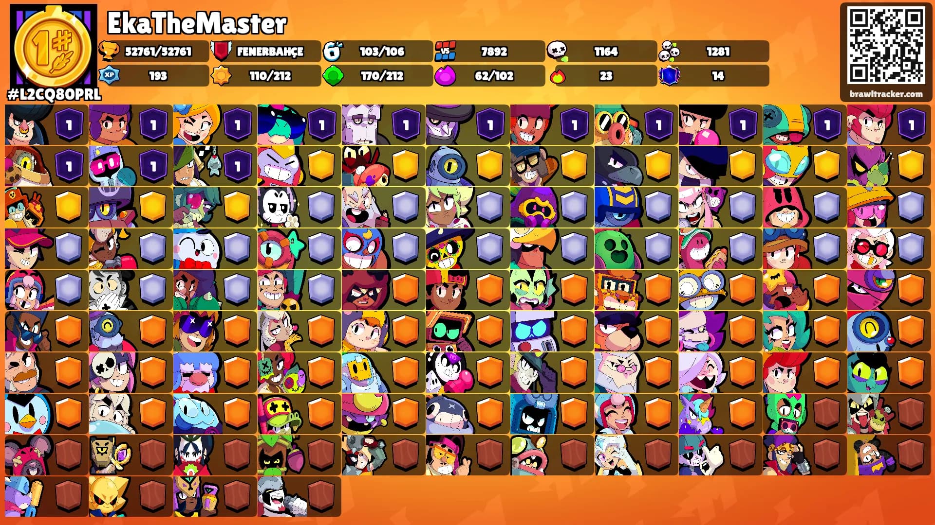 EkaTheMaster's Ranks