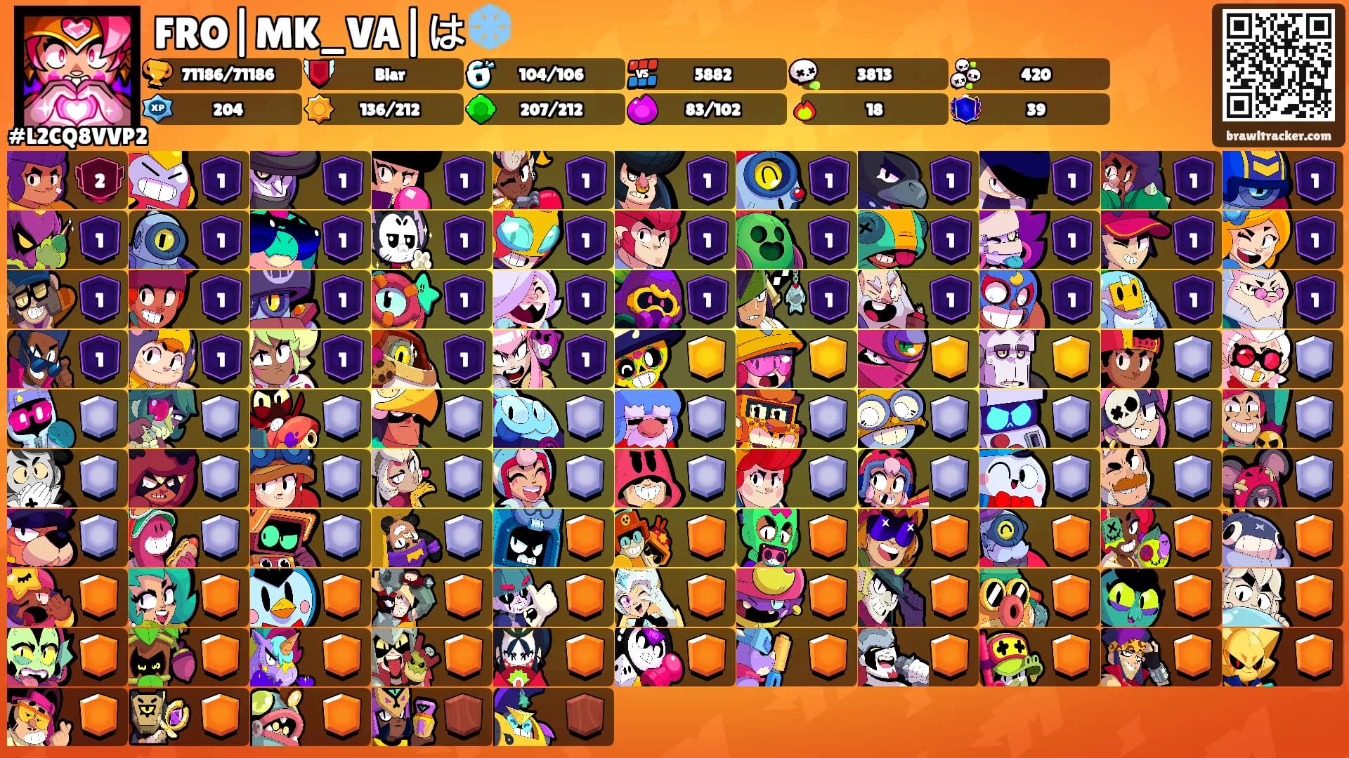 FRO|MK_VA|は❄️'s Ranks