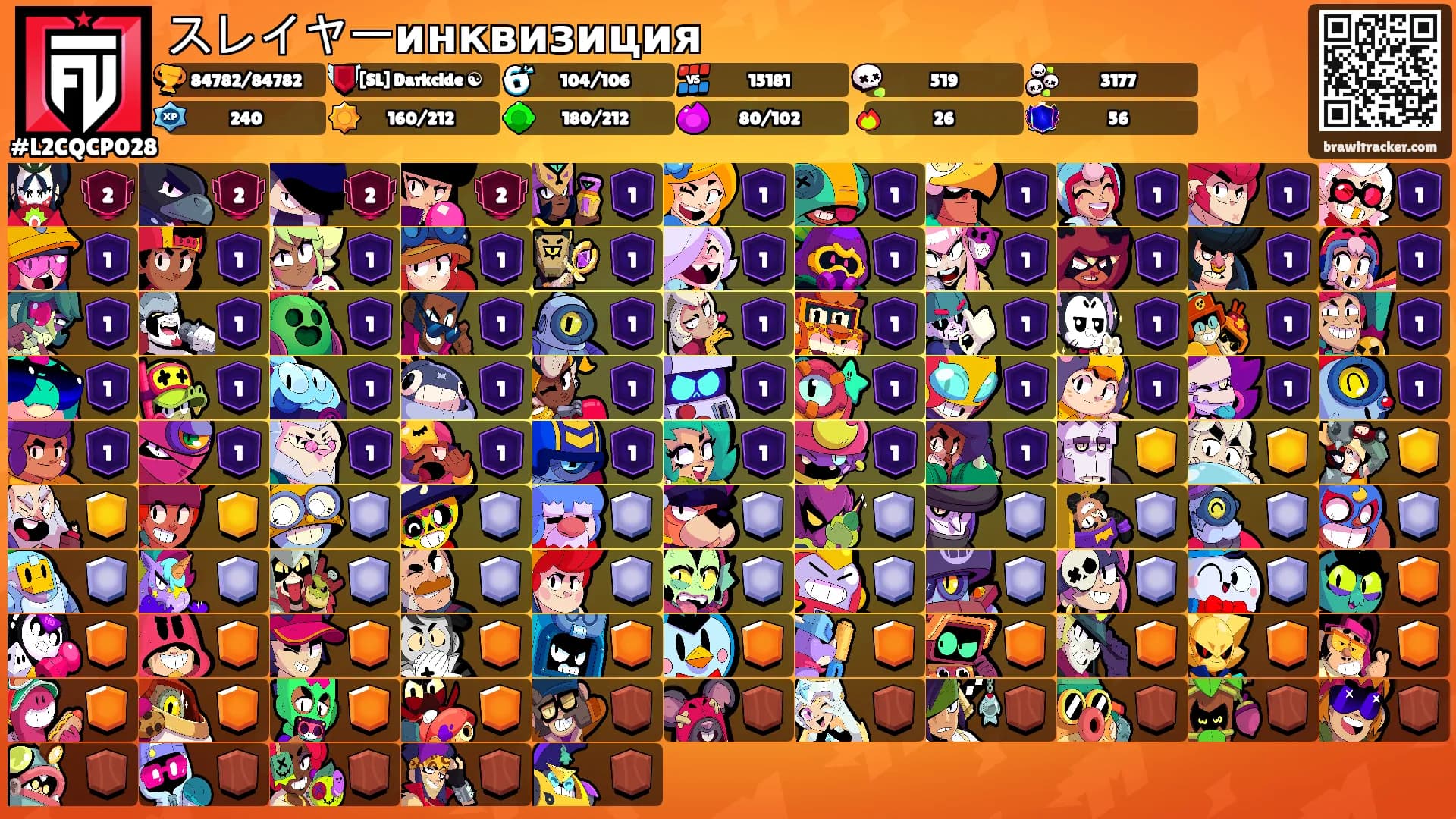 スレイヤーинквизиция's Ranks