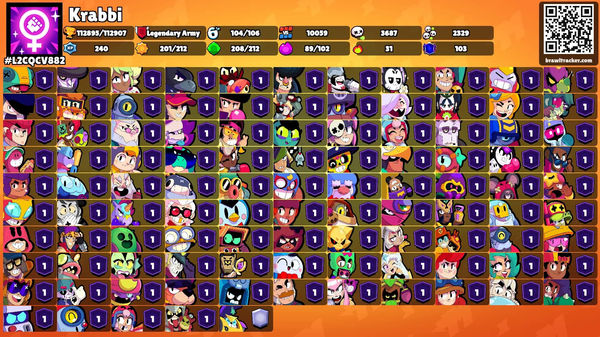 Krabbi's Ranks