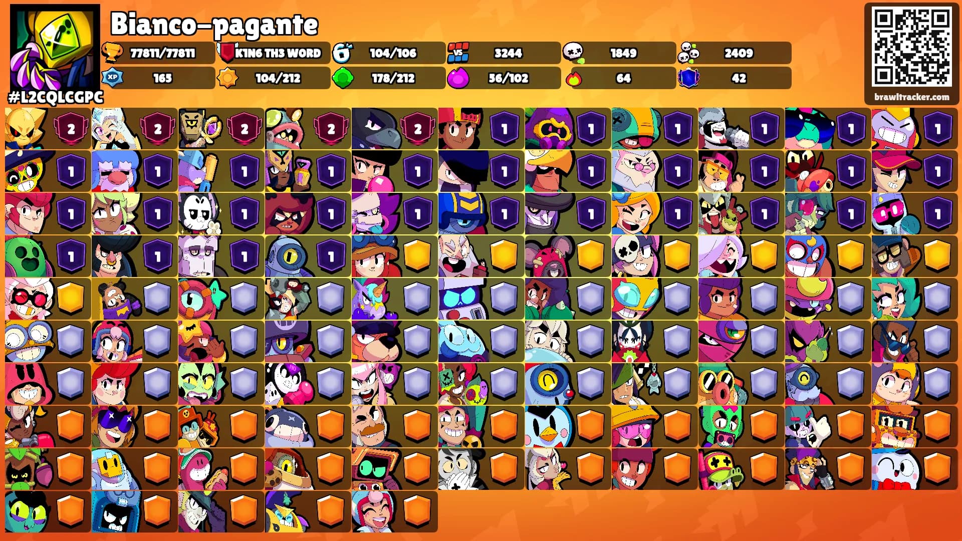 Bianco-pagante's Ranks