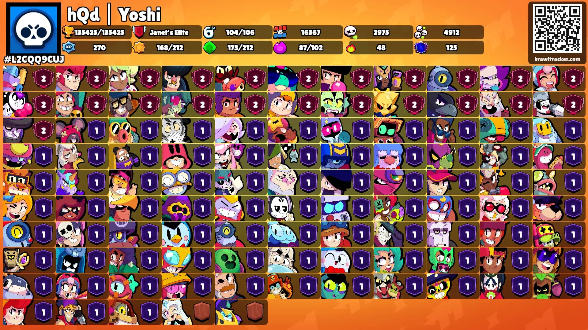 hQd | Yoshi's Ranks
