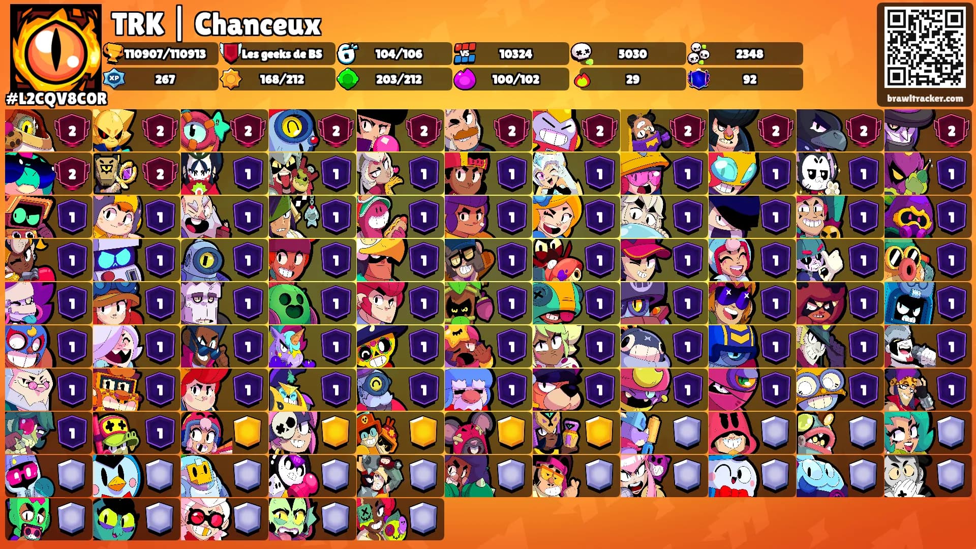 TRK | Chanceux's Ranks