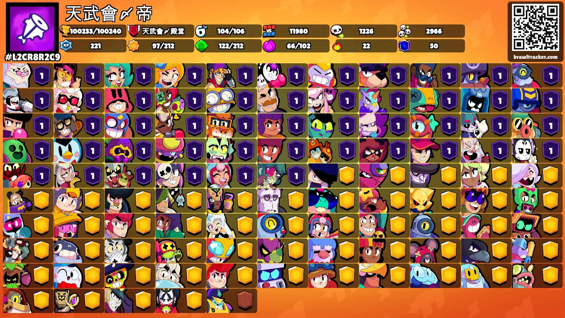 天武會〆帝's Ranks