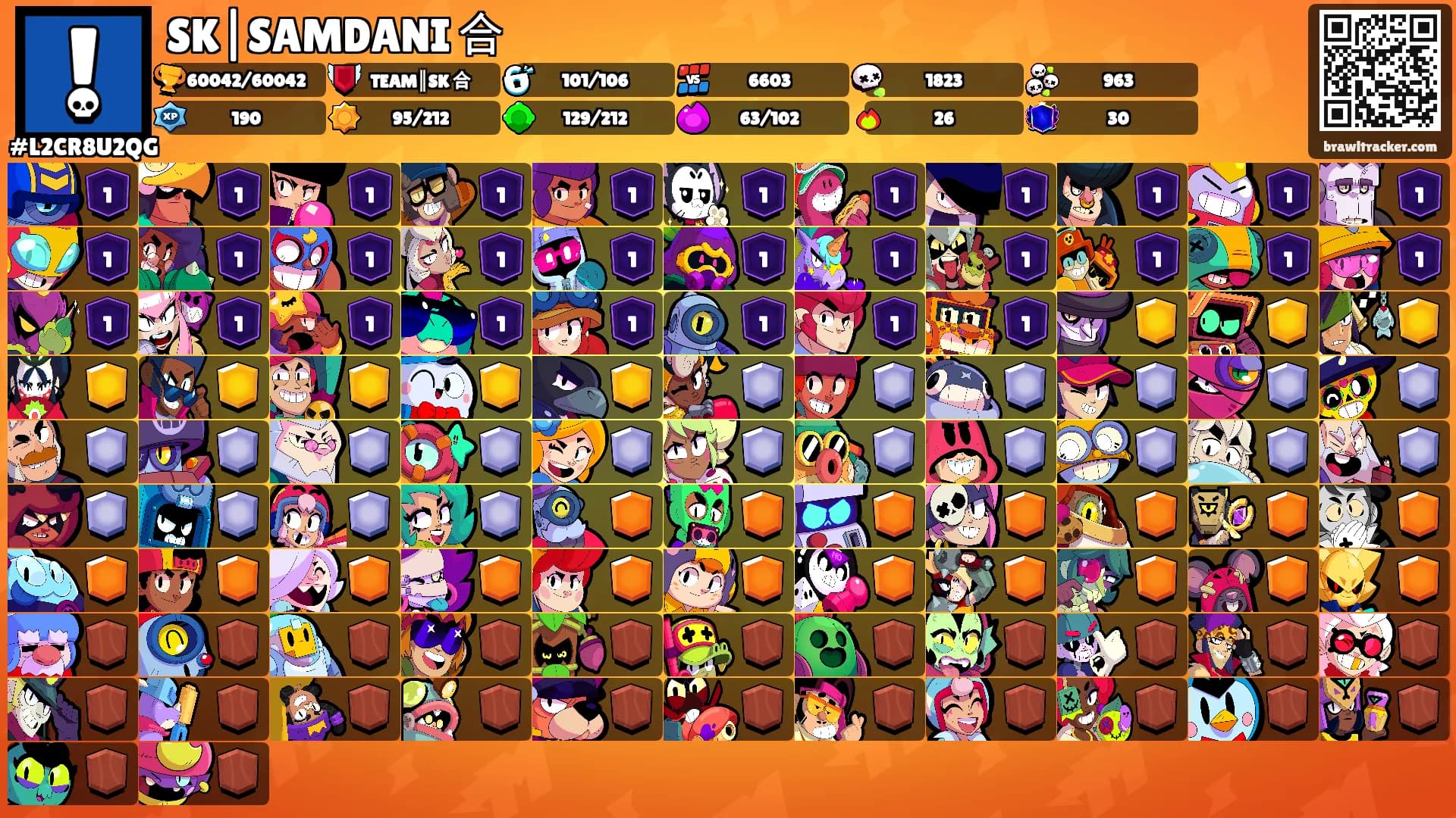 SK|SAMDANI 合's Ranks