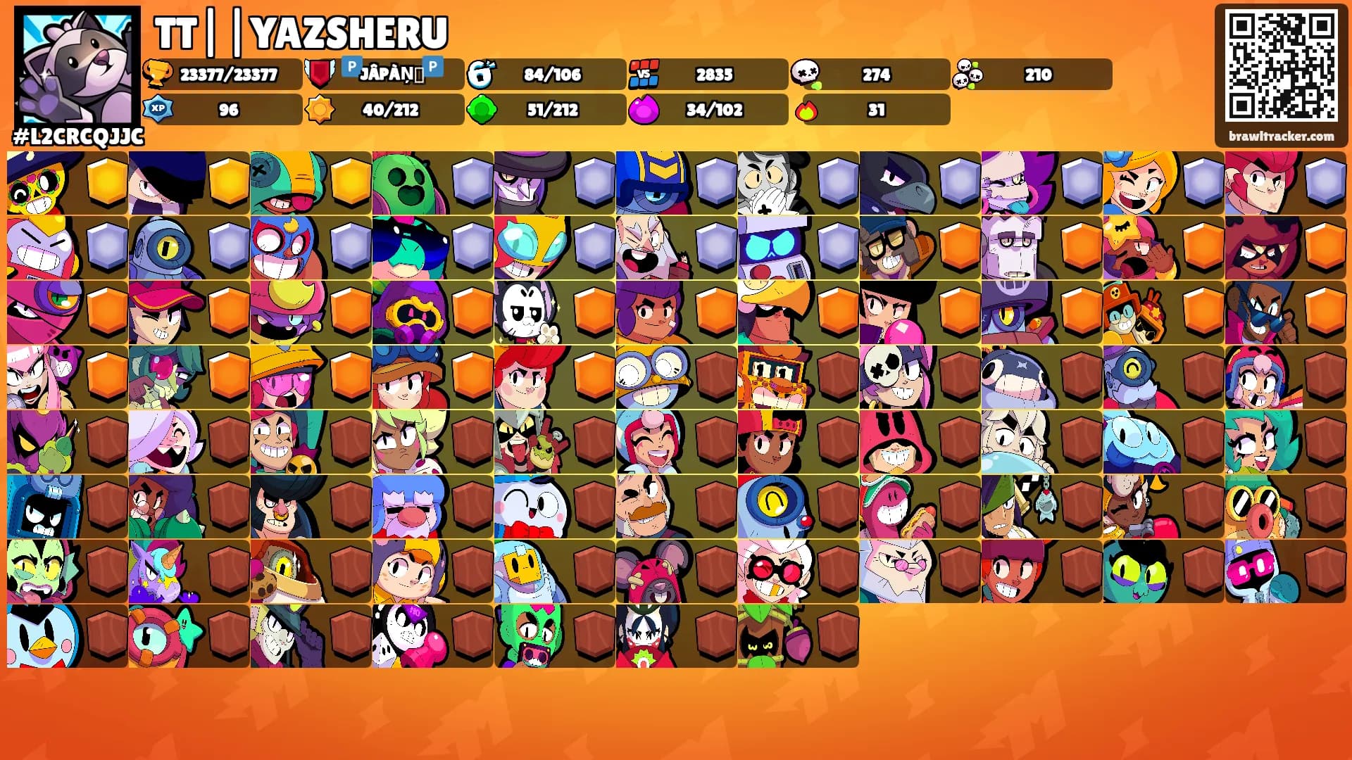 TT||YAZSHERU's Ranks