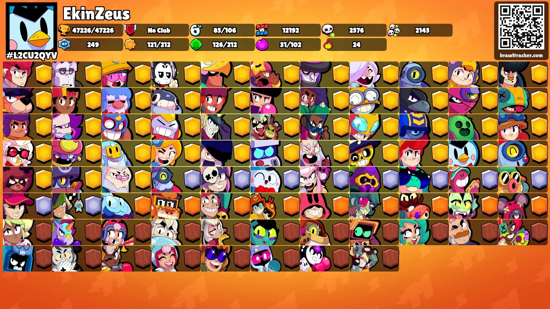 EkinZeus's Ranks