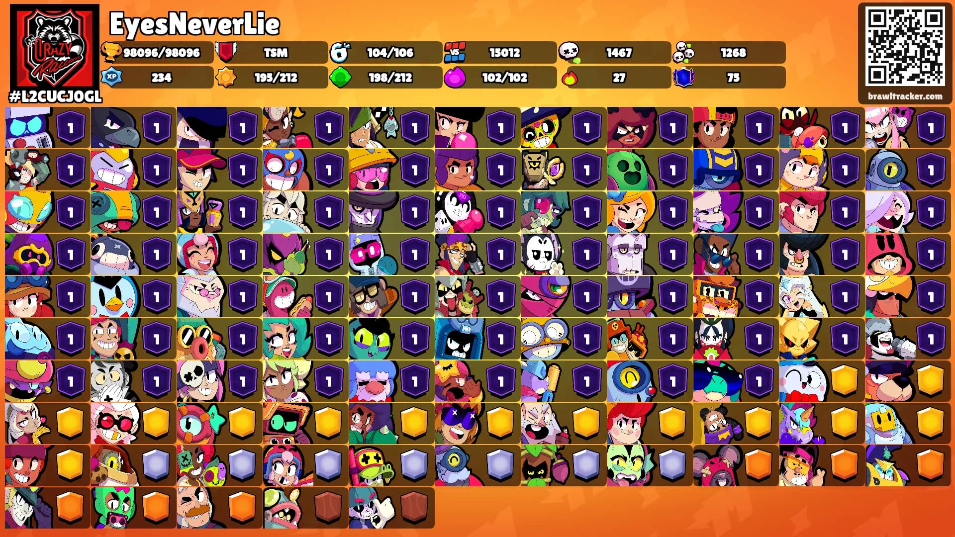 EyesNeverLie's Ranks