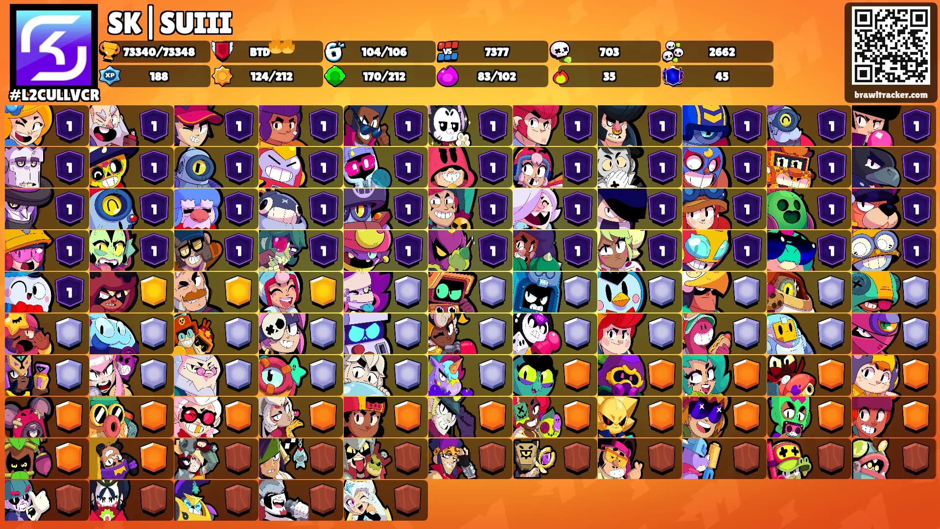 SK|SUIII's Ranks