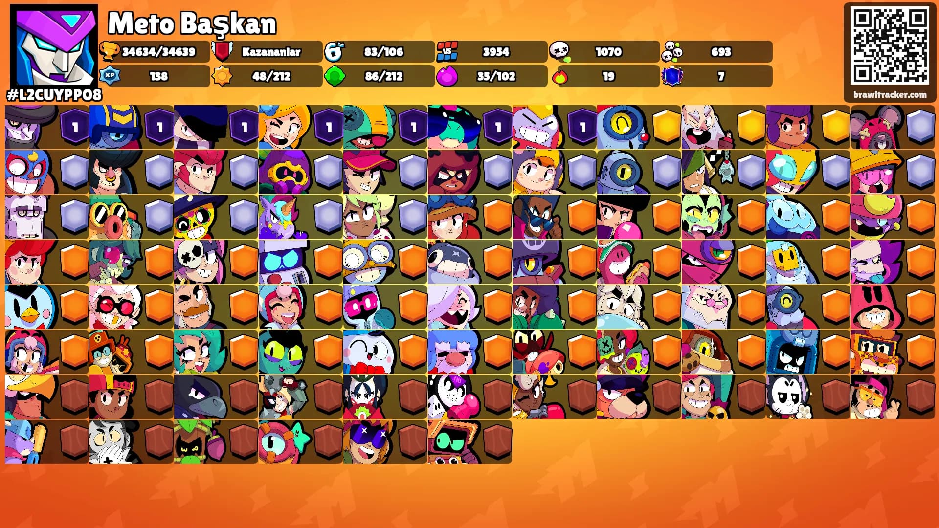 Meto Başkan's Ranks