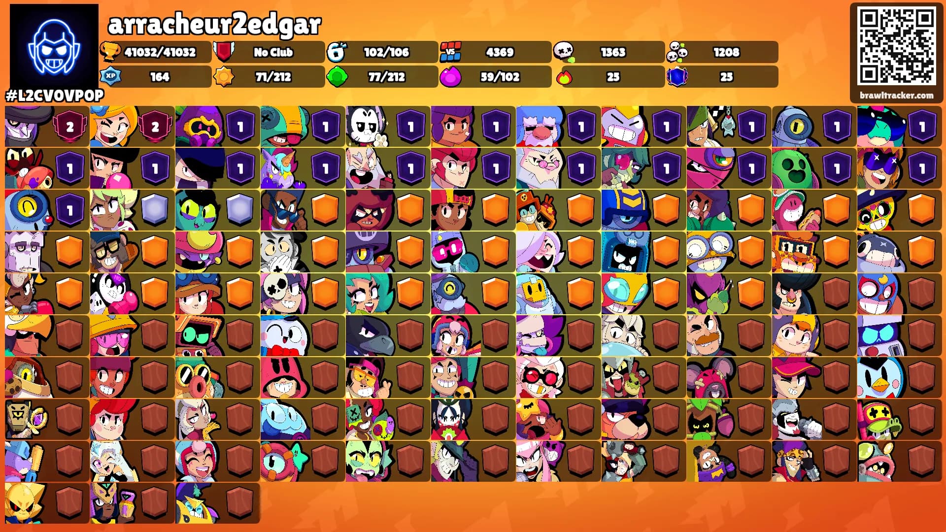 arracheur2edgar's Ranks