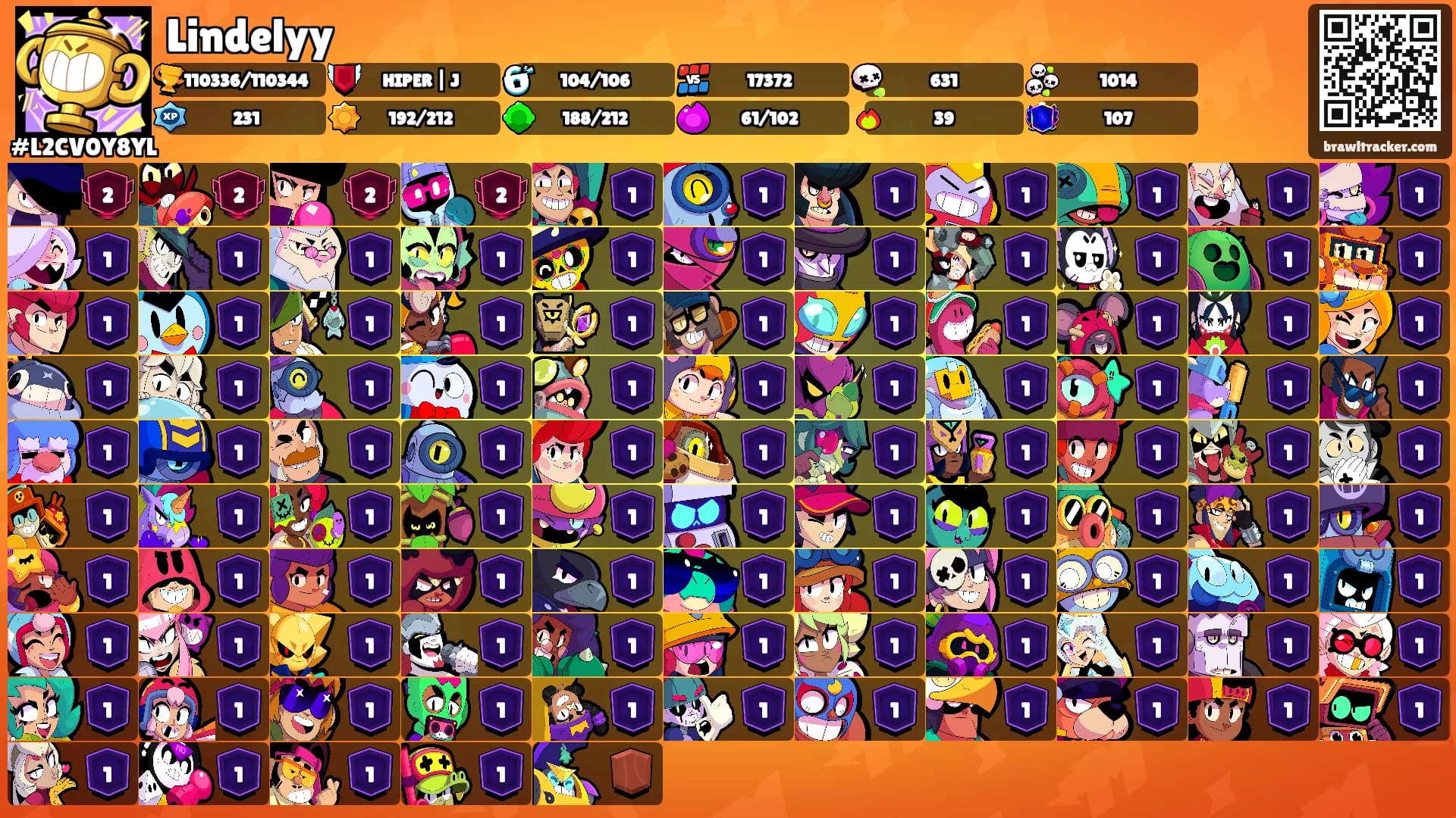 Lindelyy's Ranks
