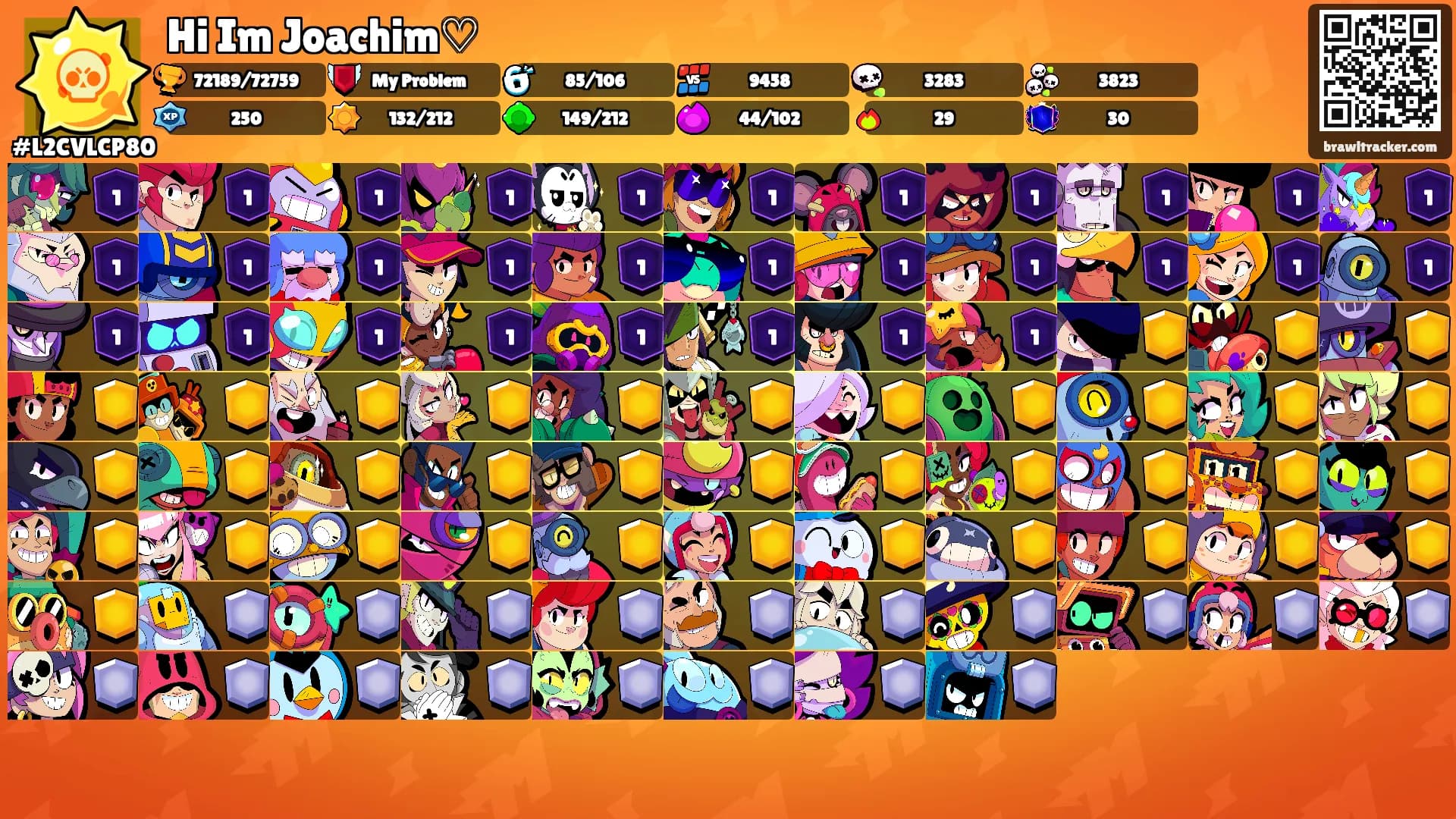 Hi Im Joachim♡'s Ranks