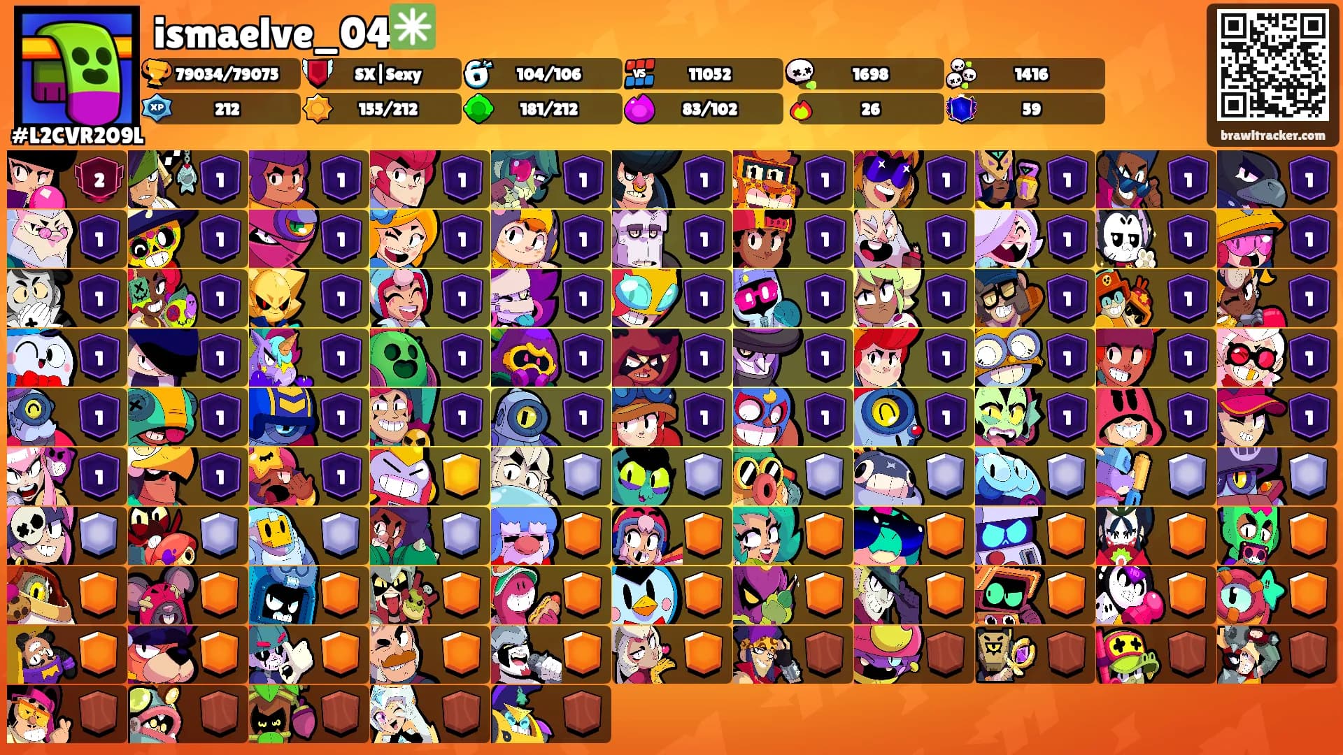 ismaelve_04✳️'s Ranks
