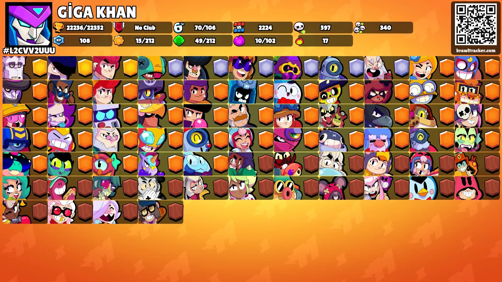 GİGA KHAN's Ranks