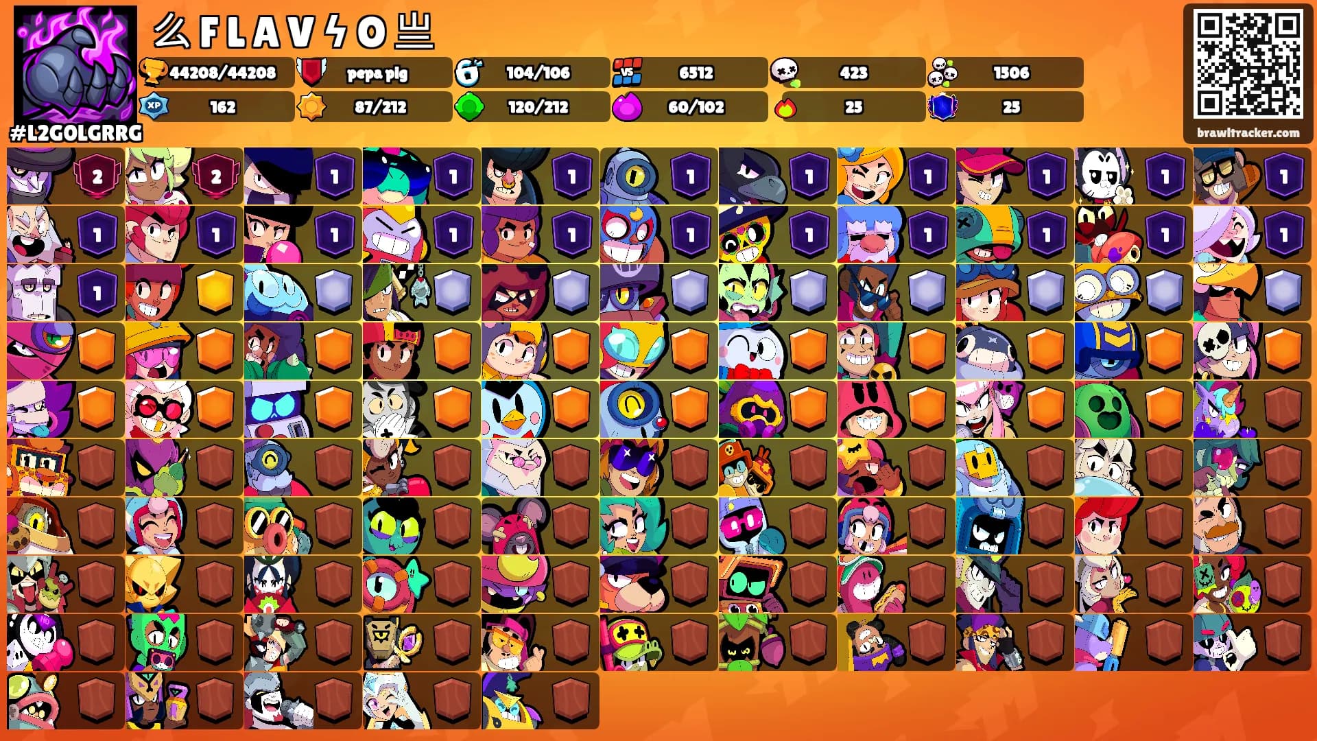 么 F L A V ϟ O 亗's Ranks