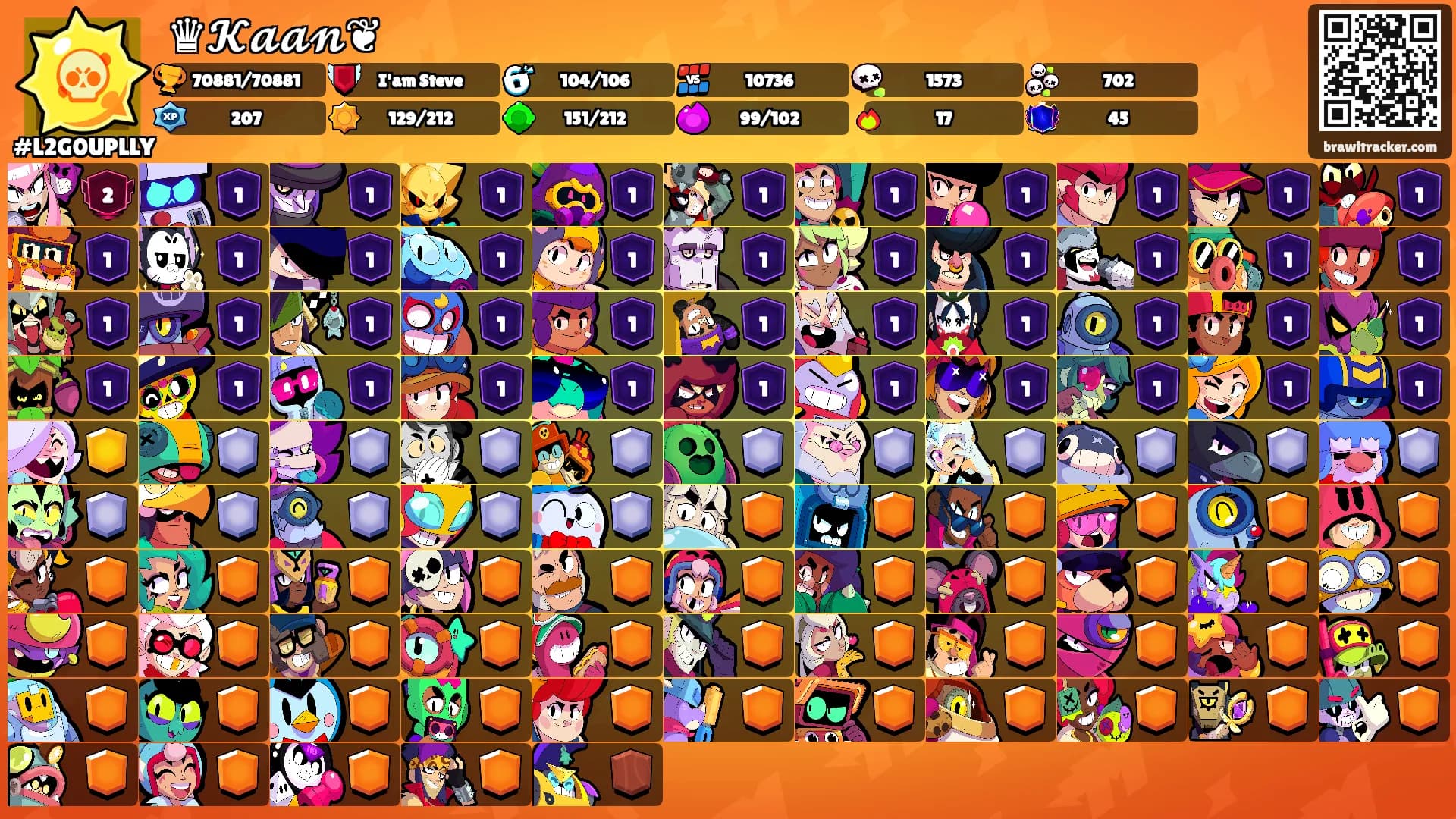 ♛𝓚𝓪𝓪𝓷❦'s Ranks