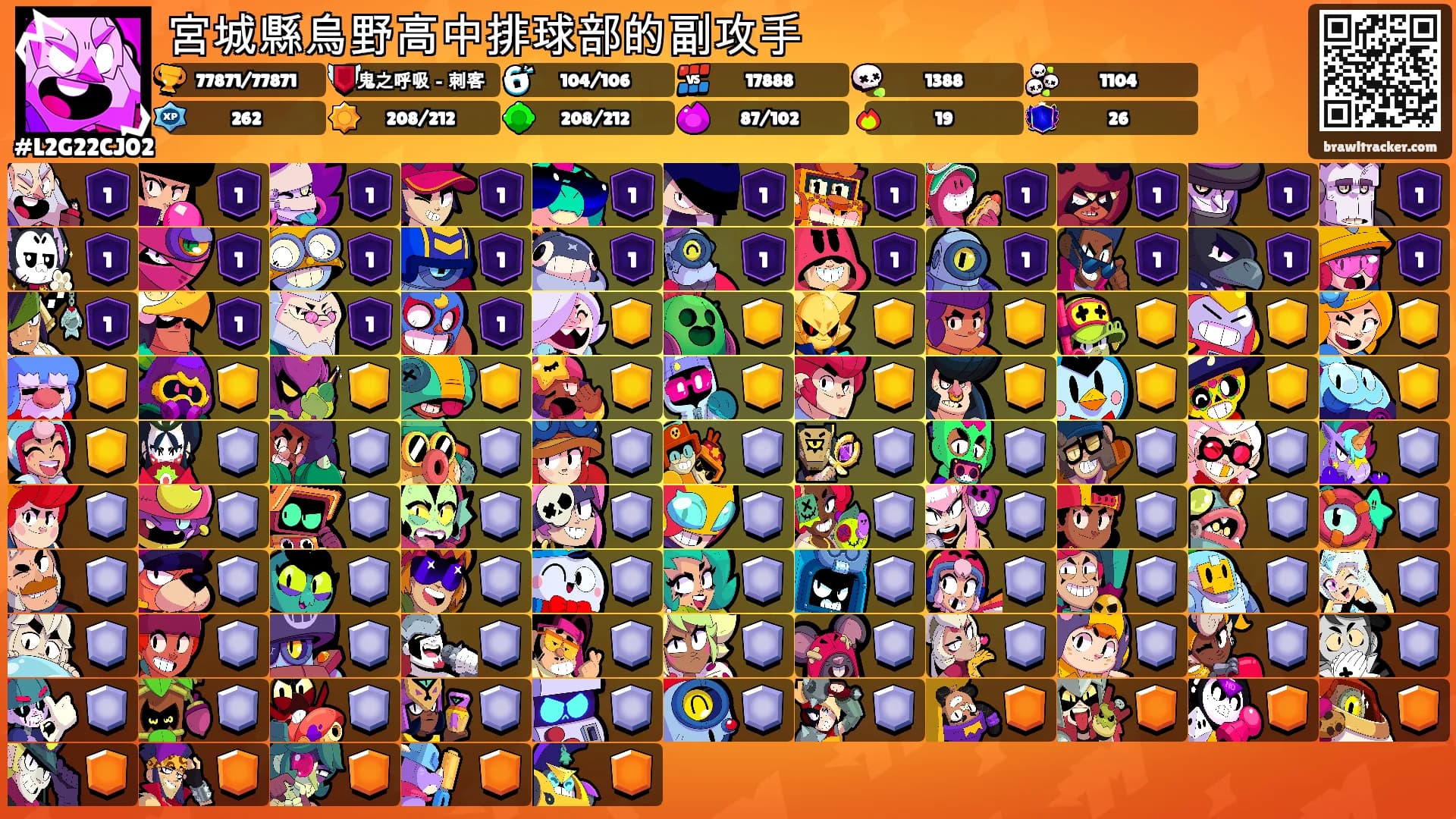 宮城縣烏野高中排球部的副攻手's Ranks