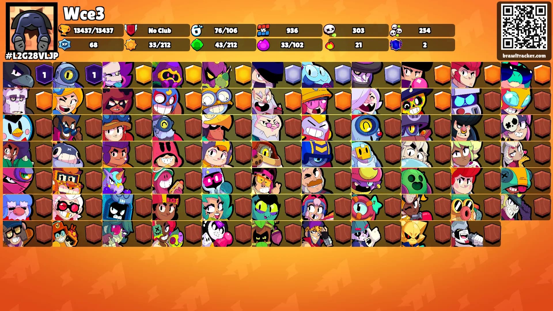 Wce3's Ranks