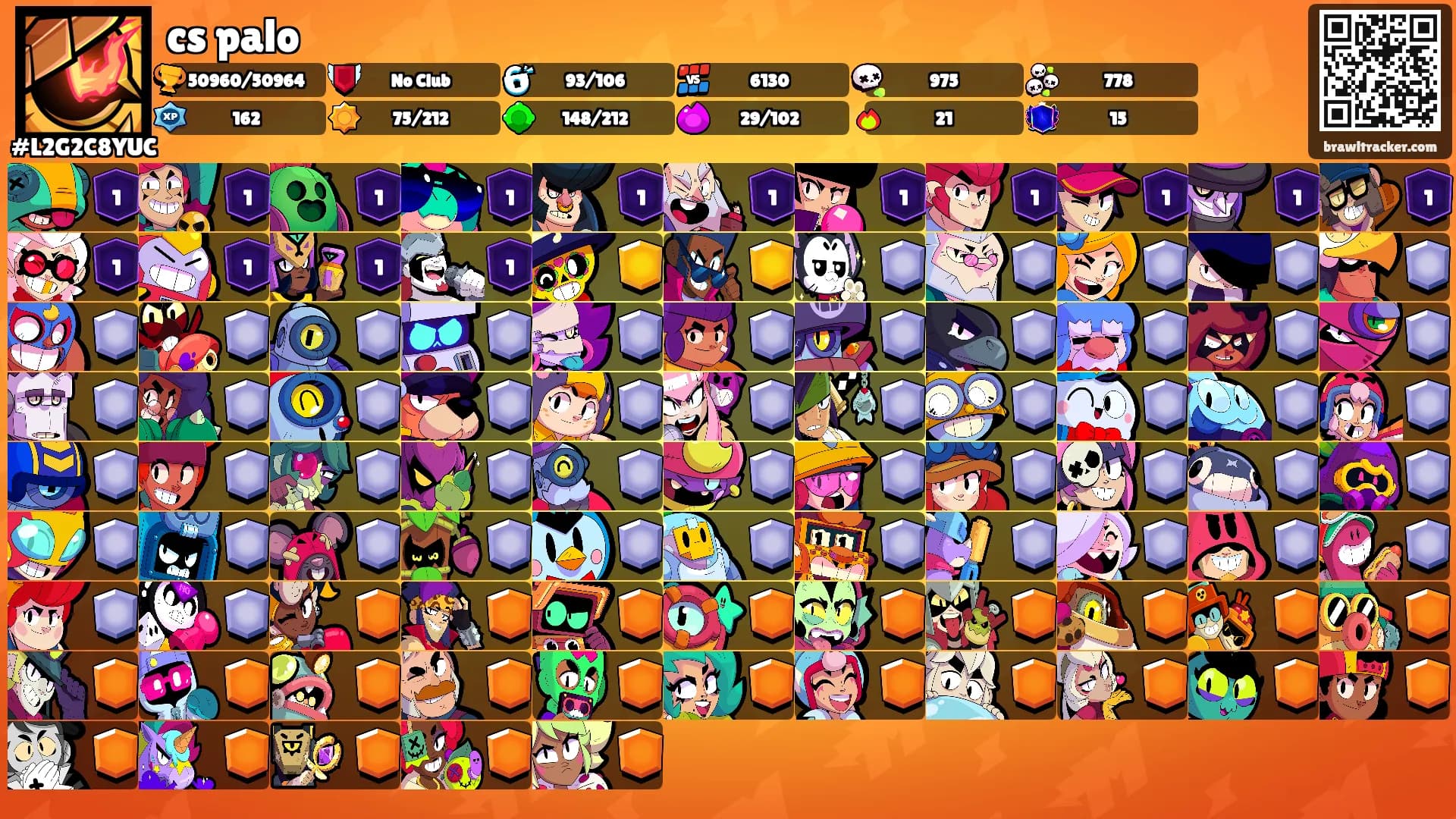 cs palo's Ranks