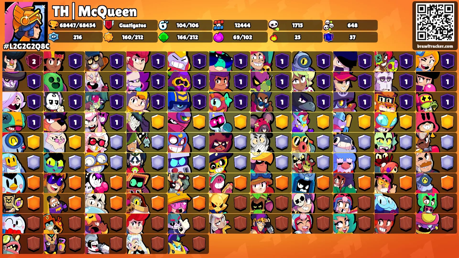 TH|McQueen's Ranks