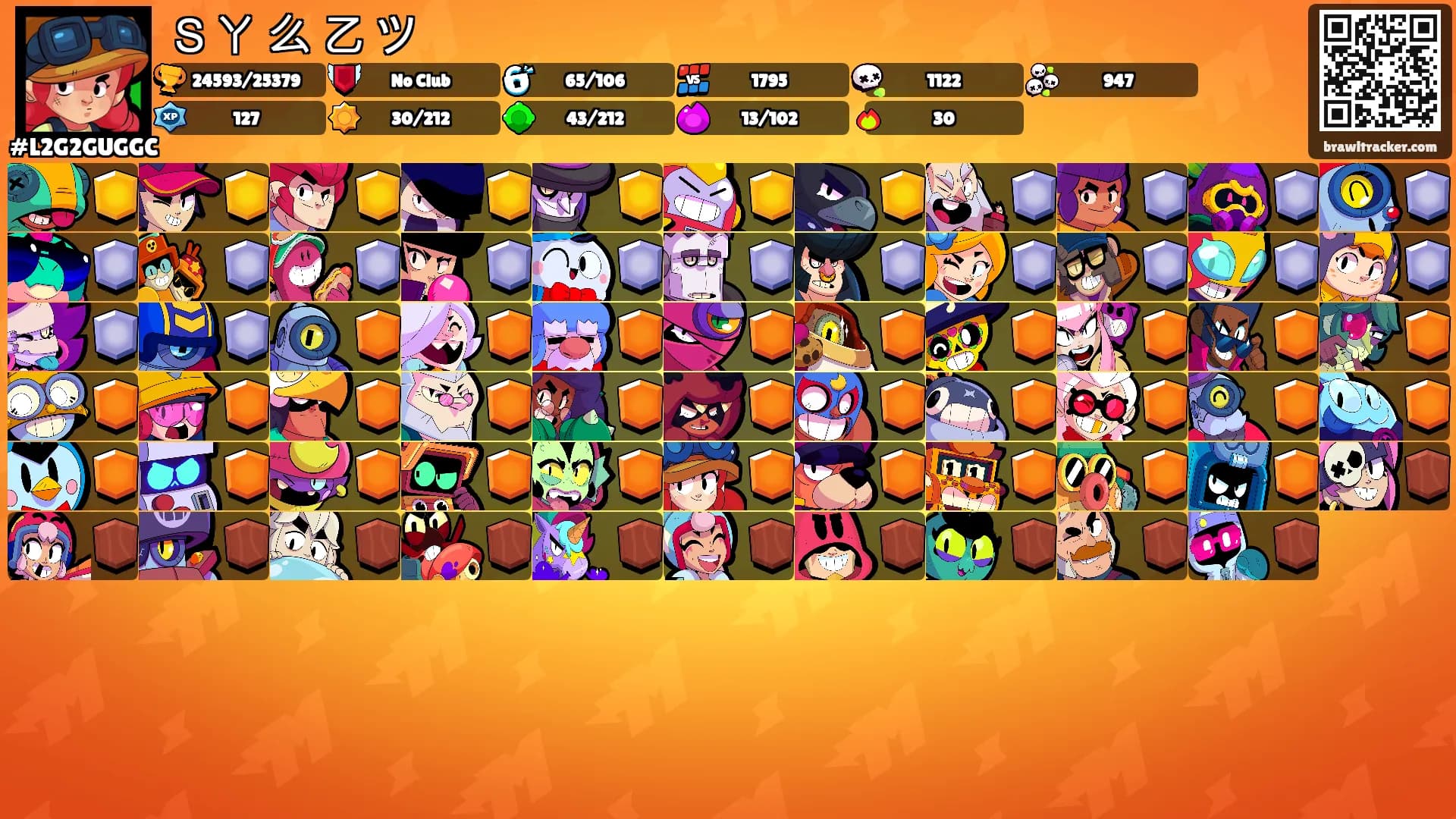 Ｓㄚ 么 乙 ツ's Ranks