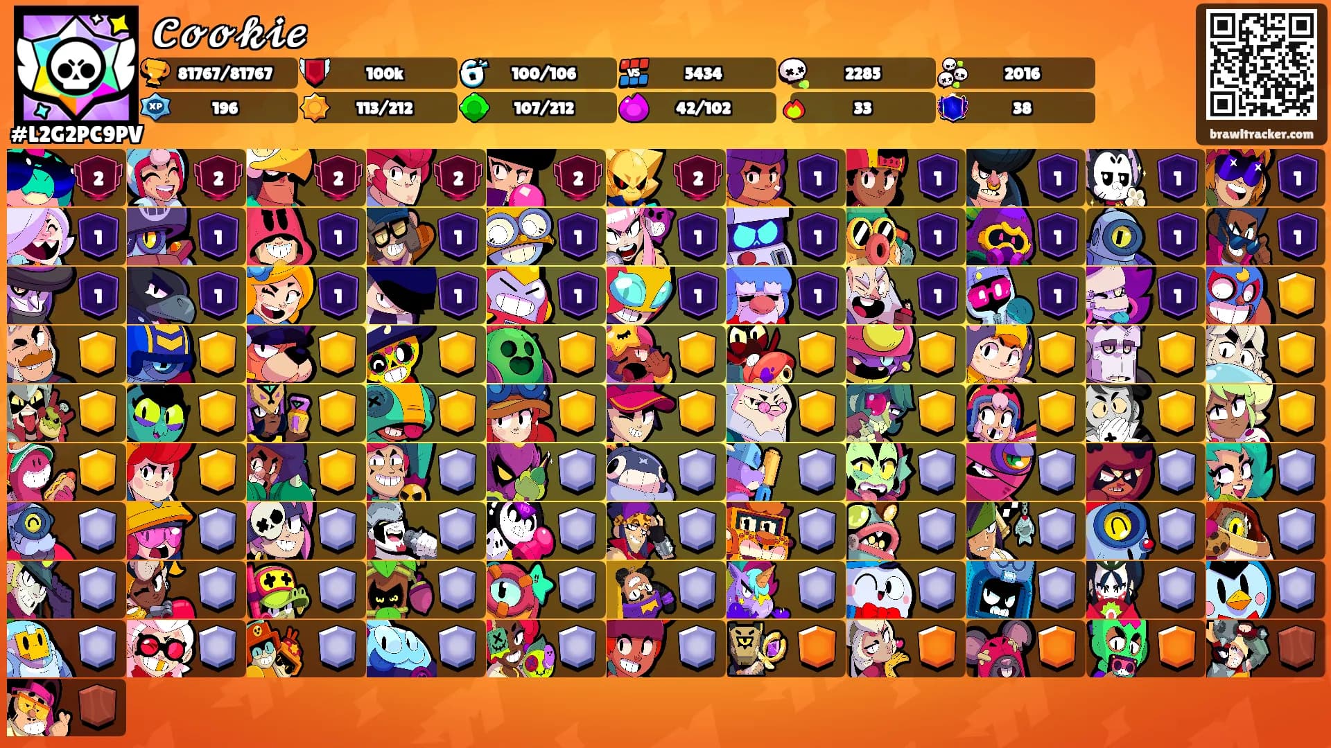 𝓒𝓸𝓸𝓴𝓲𝓮's Ranks