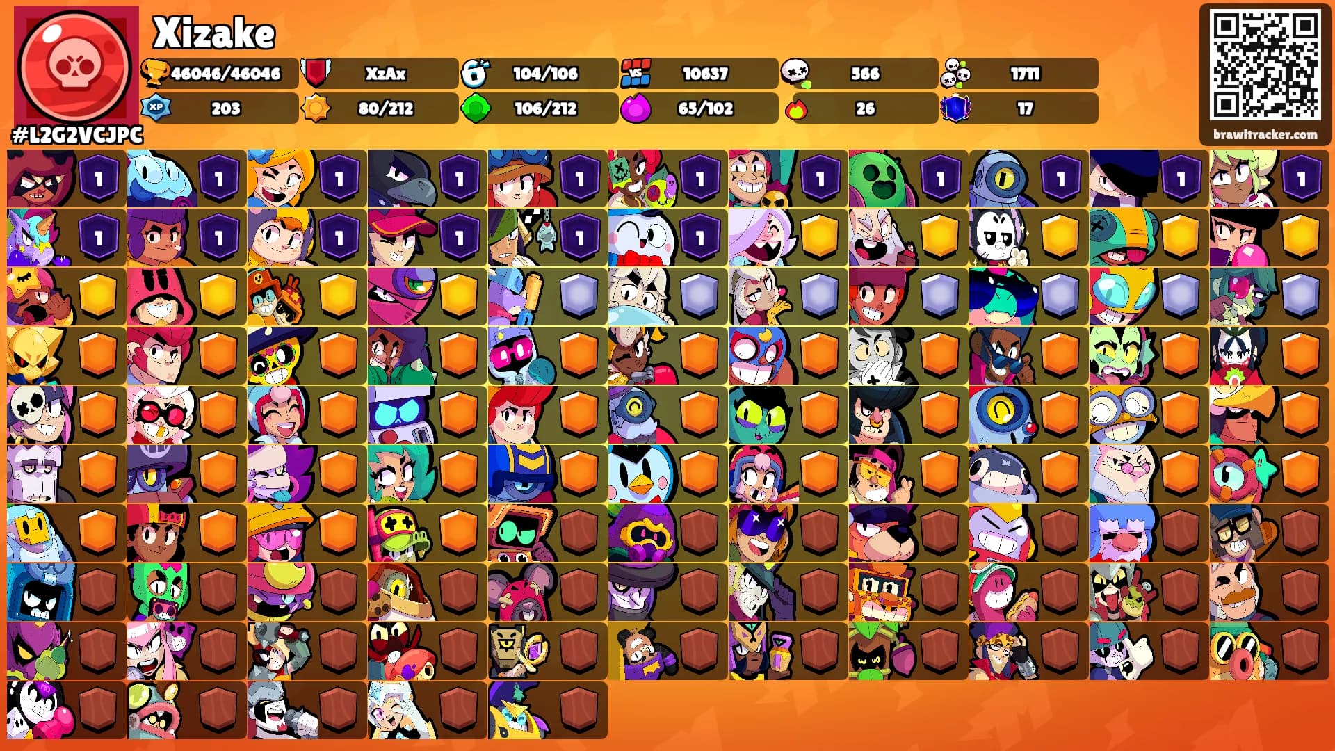 Xizake's Ranks