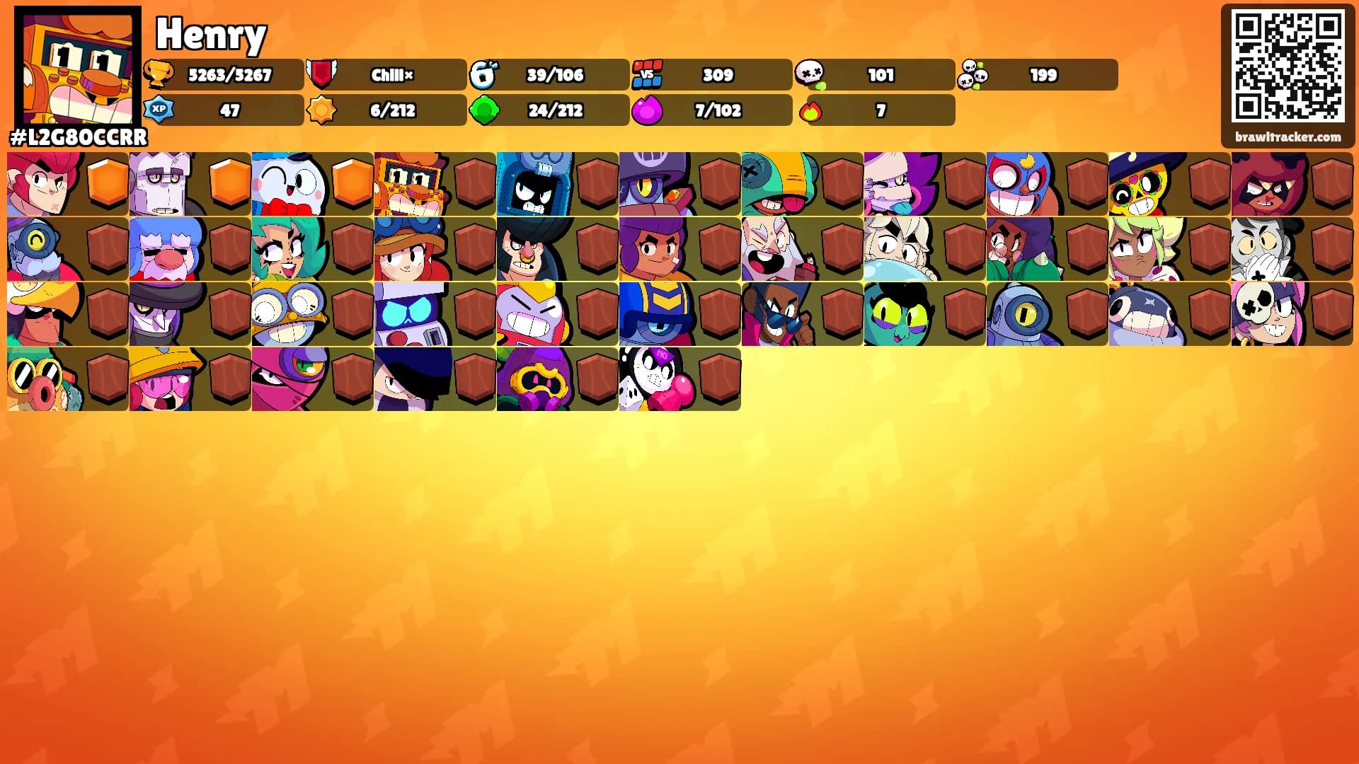 Henry's Ranks