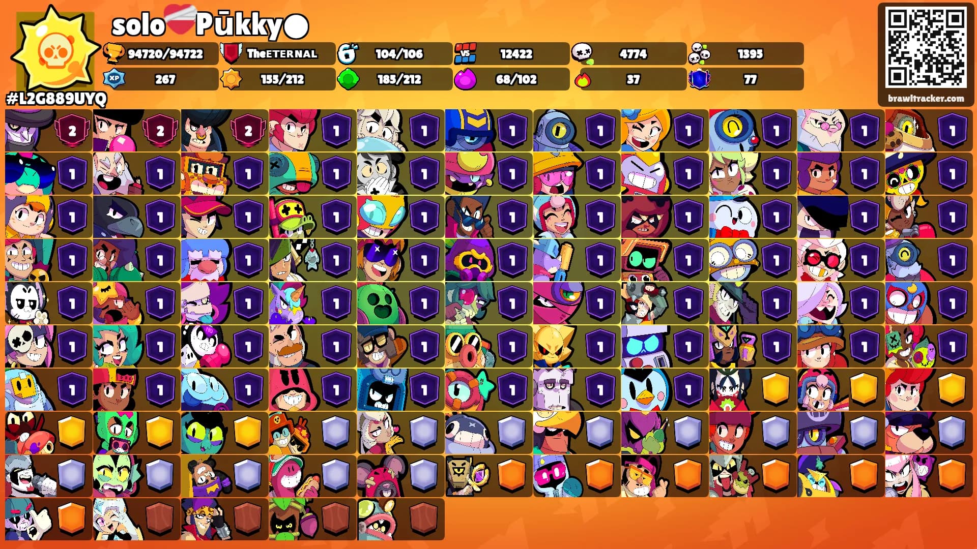 solo❤️‍🩹Pūkky●'s Ranks