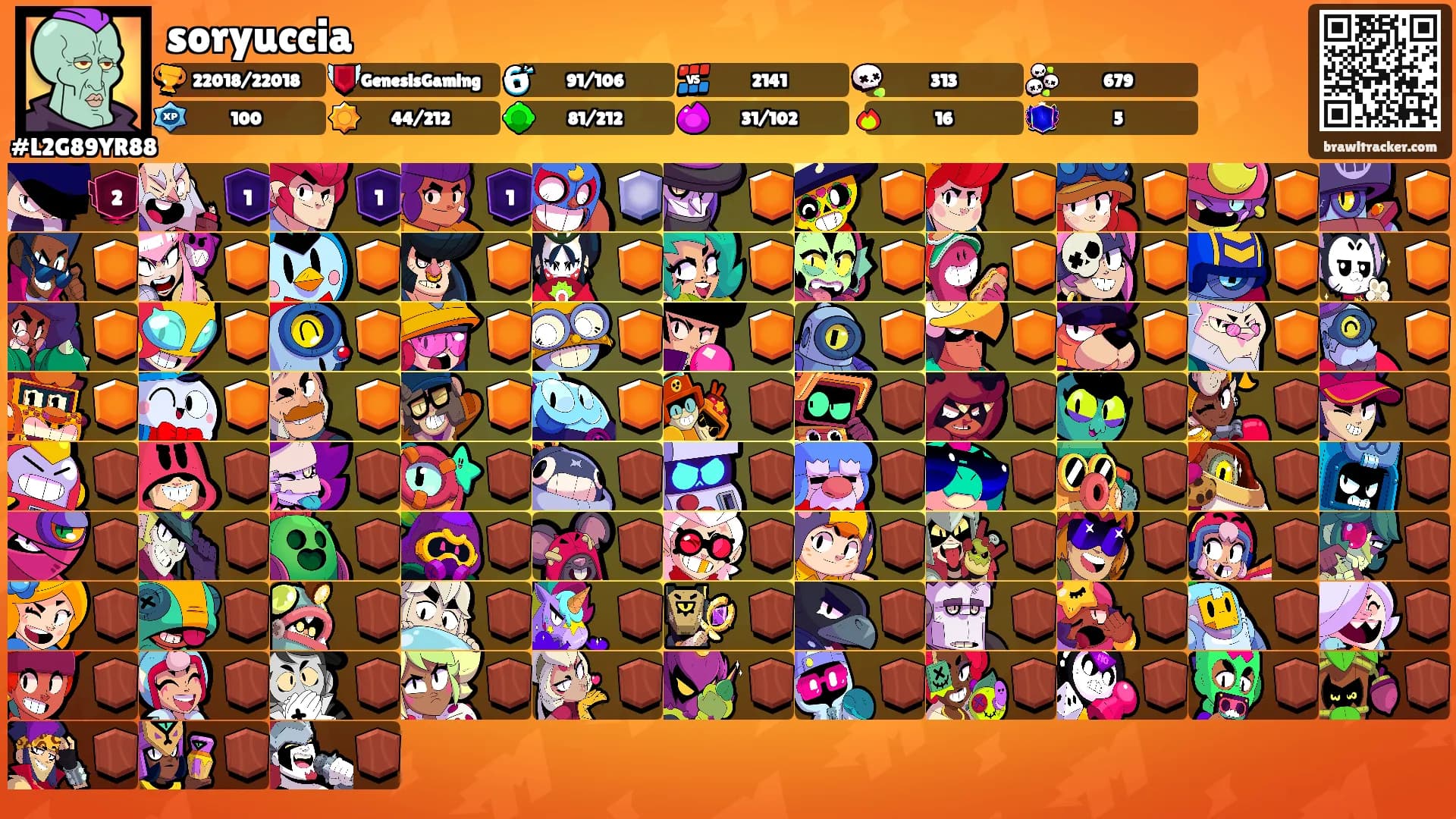 soryuccia's Ranks