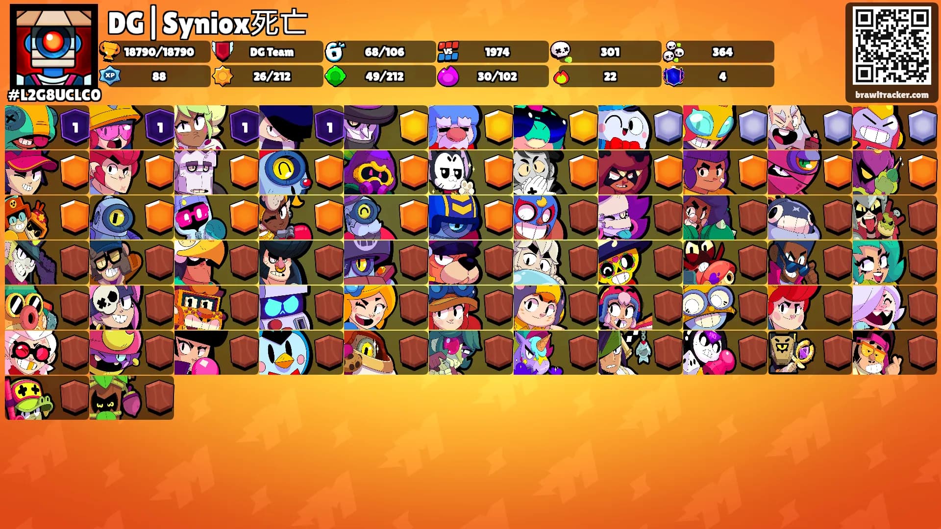 DG|Syniox死亡's Ranks