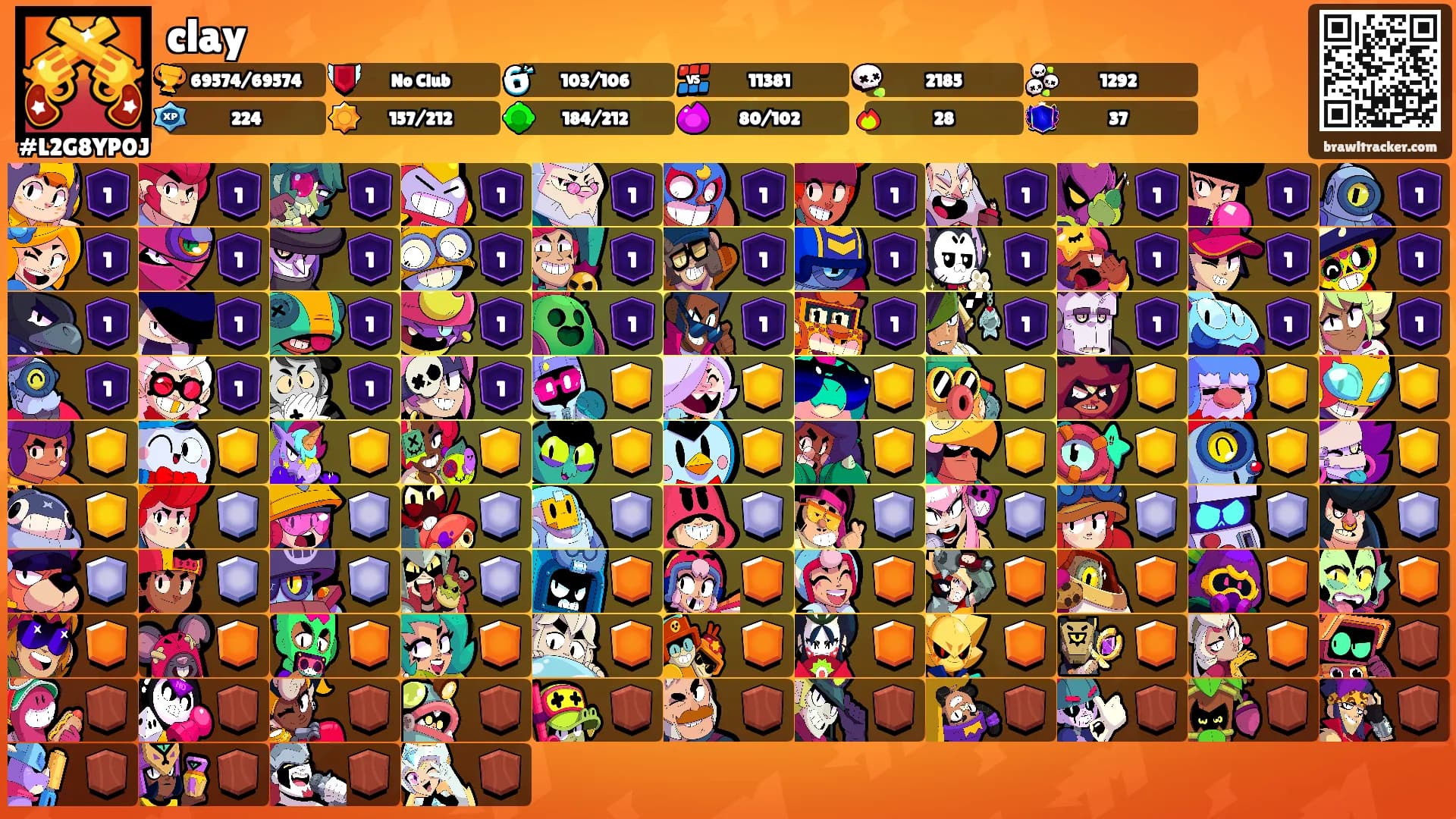 clay's Ranks