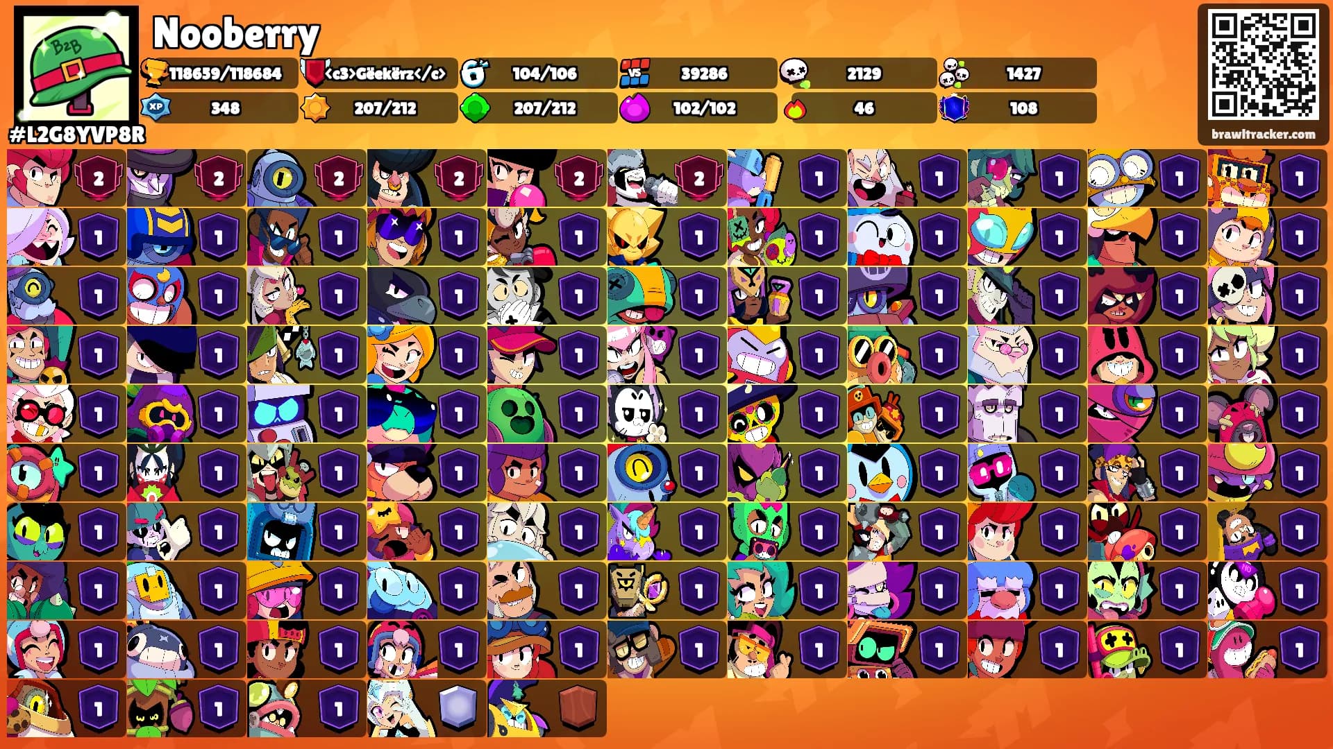 Nooberry's Ranks