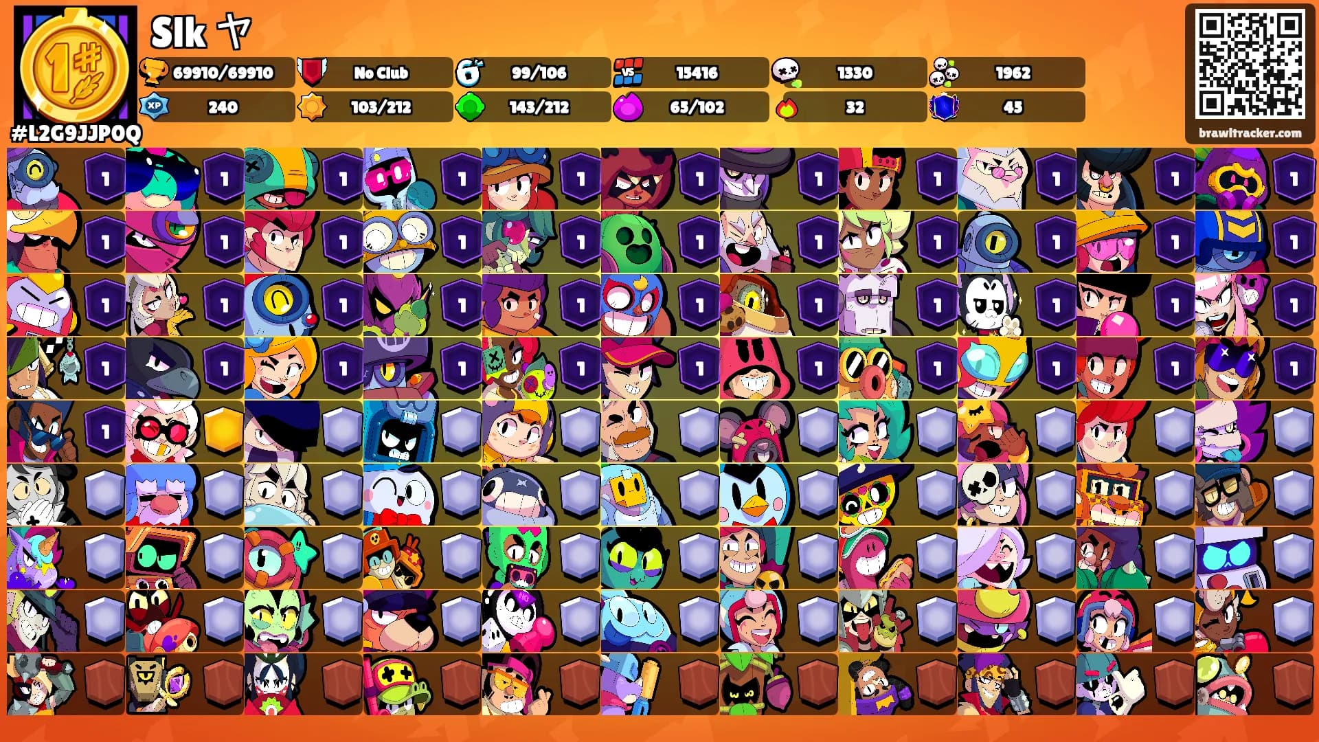 Slk ヤ's Ranks