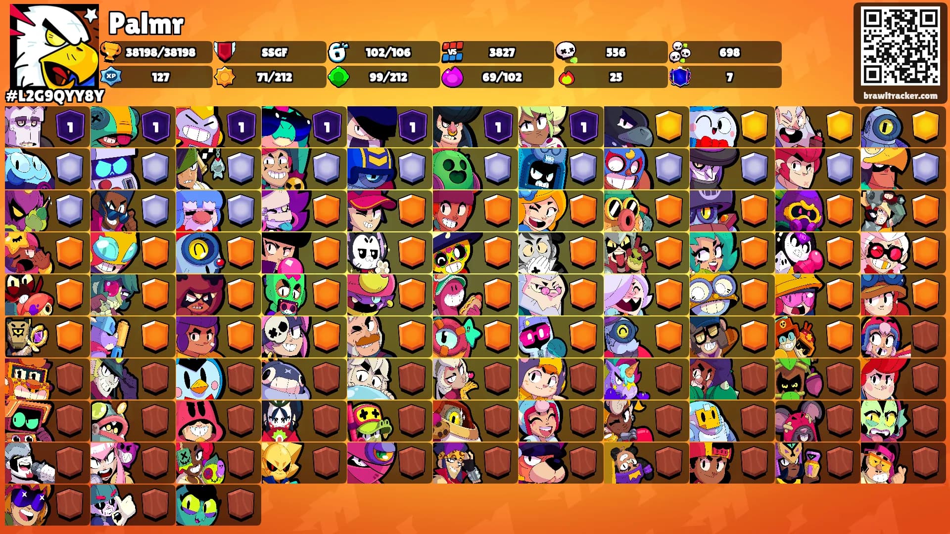 Palmr's Ranks