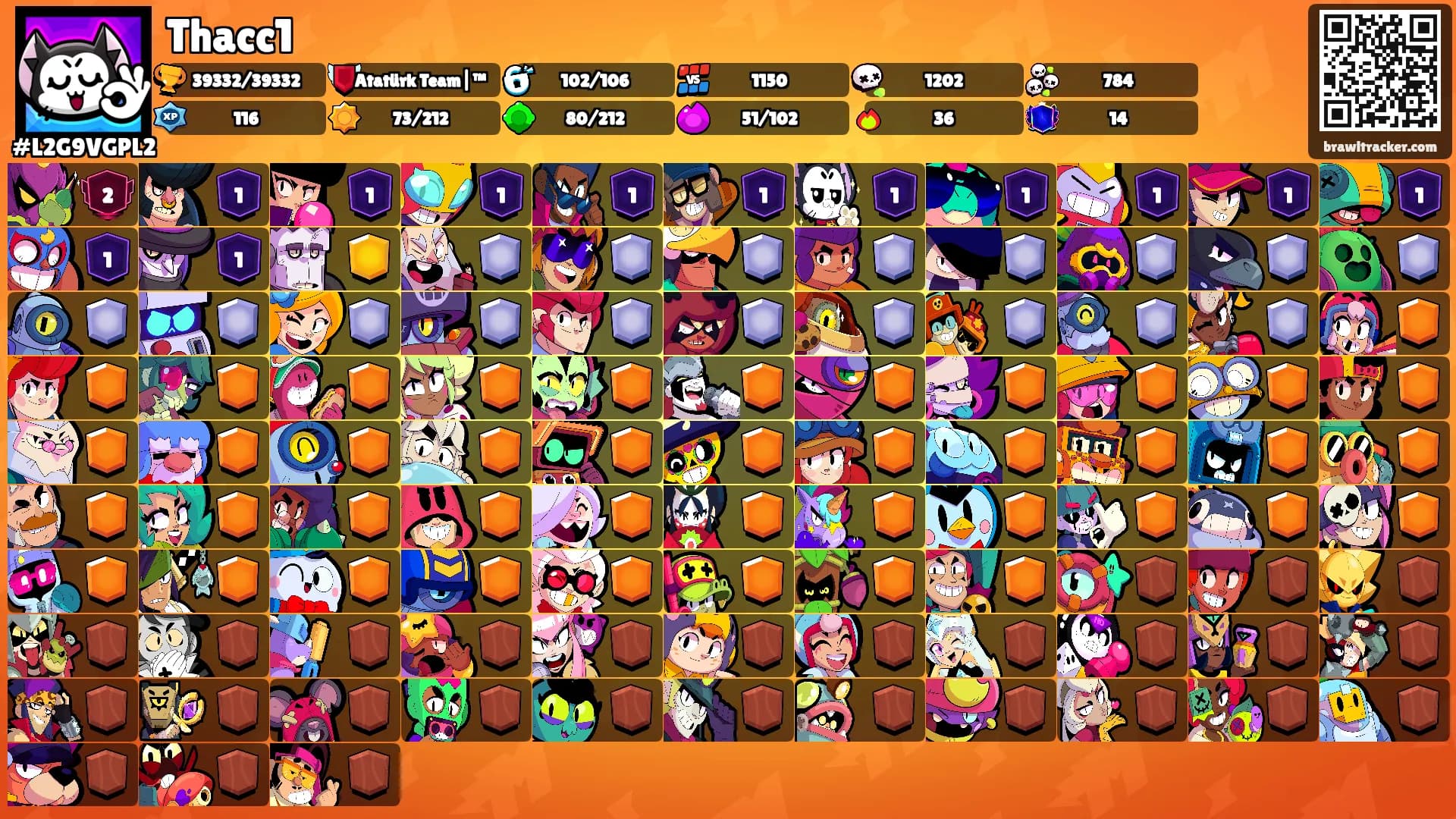 Thacc1's Ranks