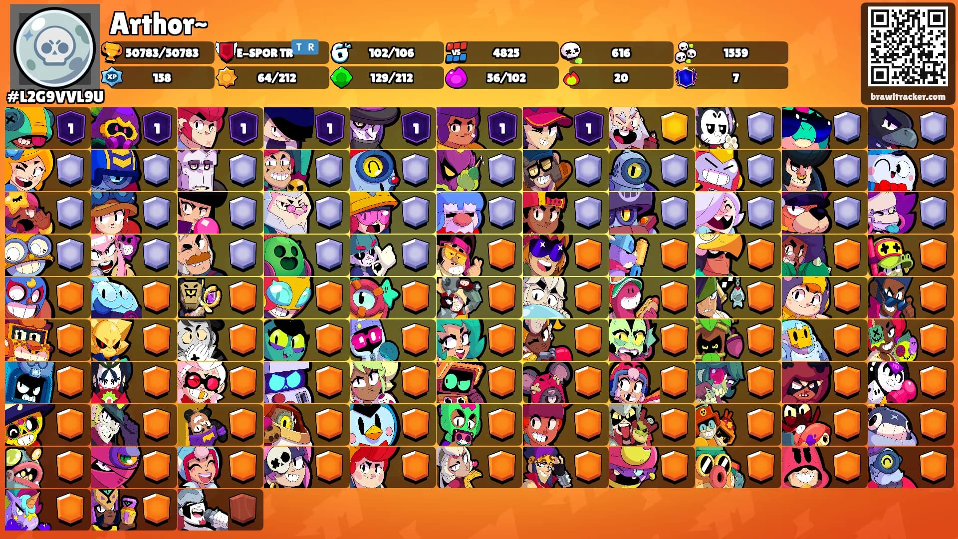 Arthor~'s Ranks