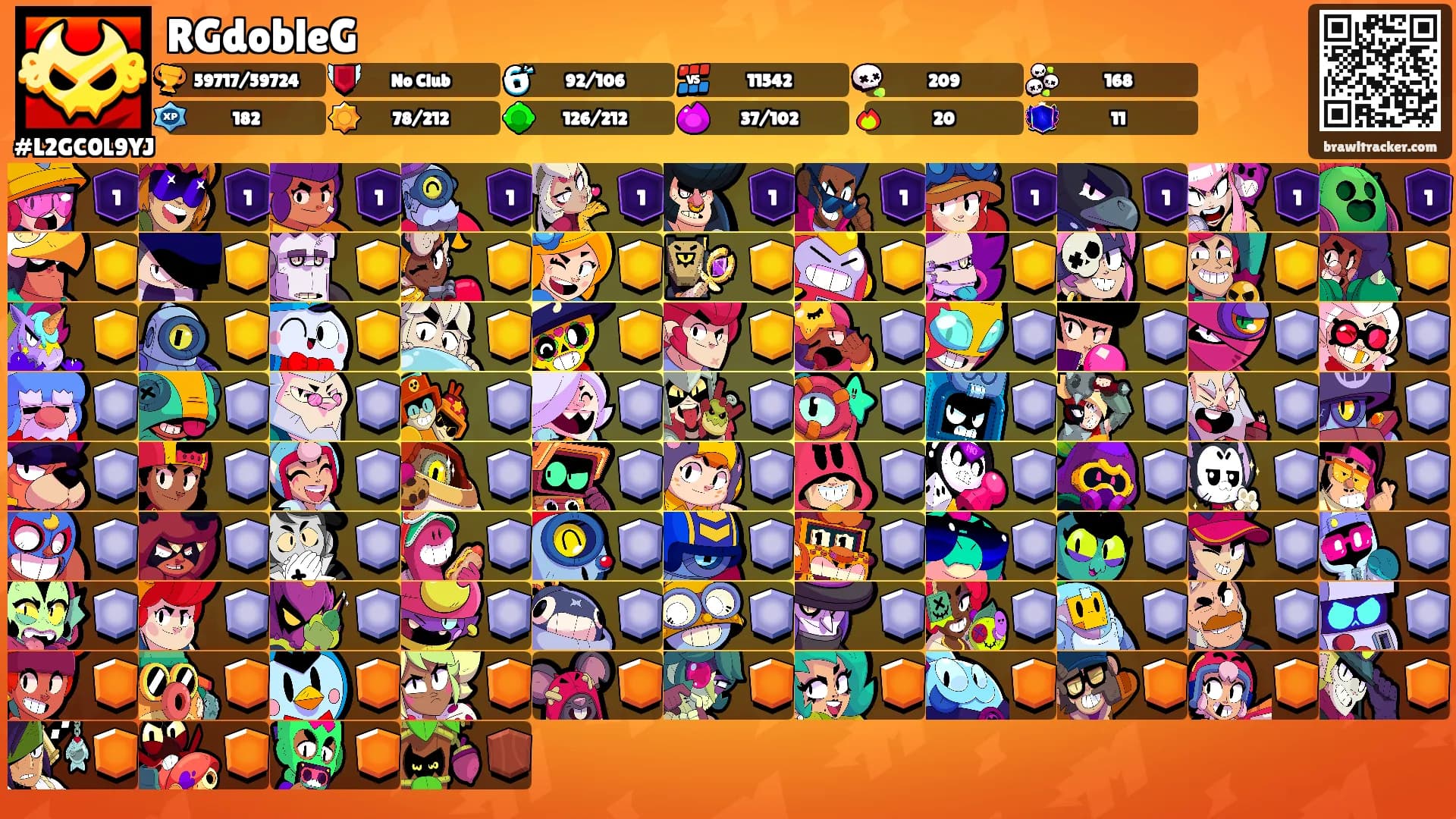 RGdobleG's Ranks