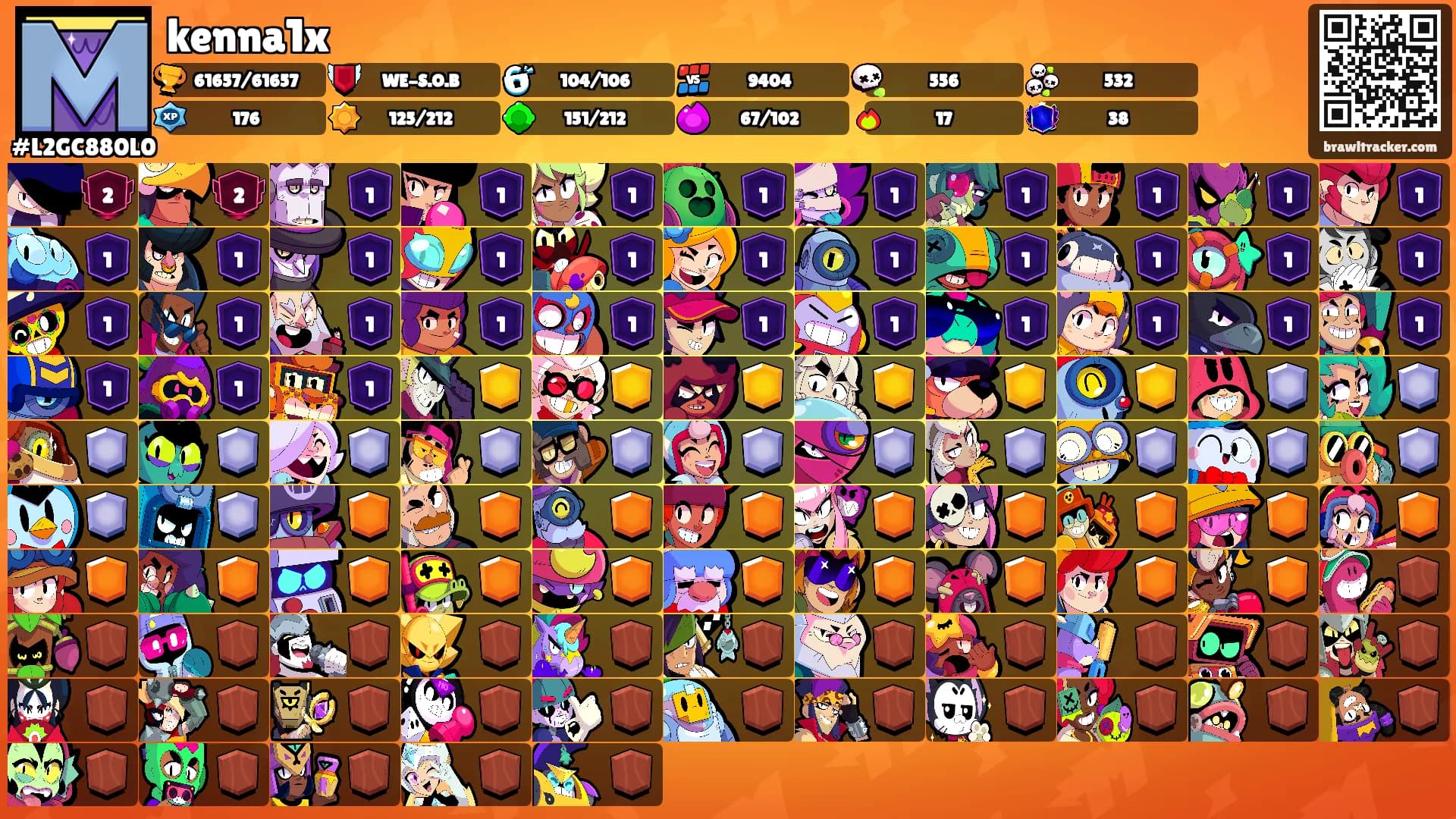 kenna1x's Ranks