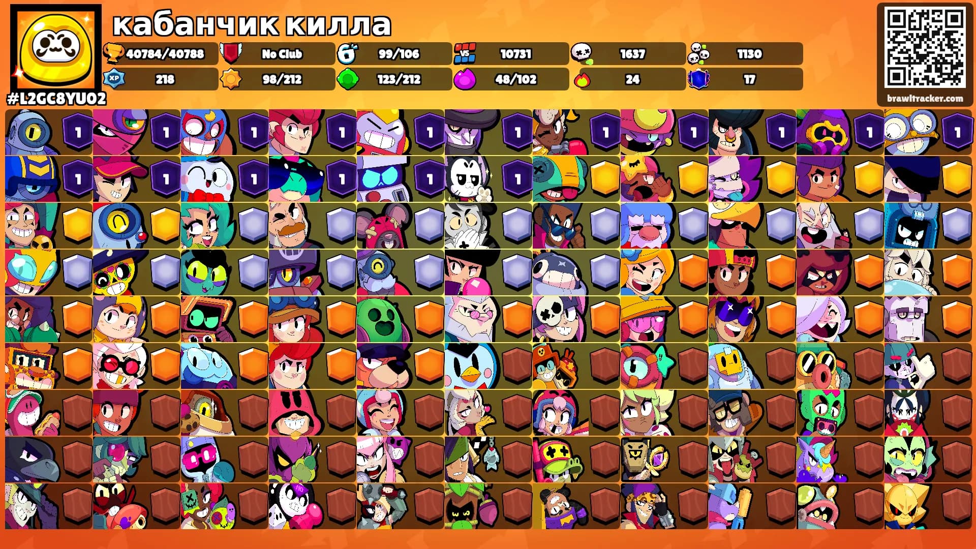 кабанчик килла's Ranks