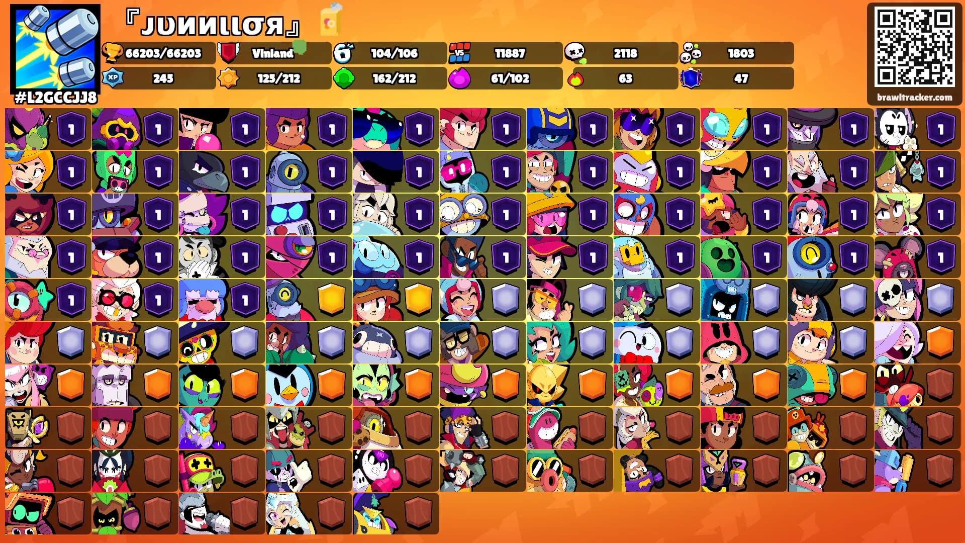 『ᴊυииιισя』🧃's Ranks
