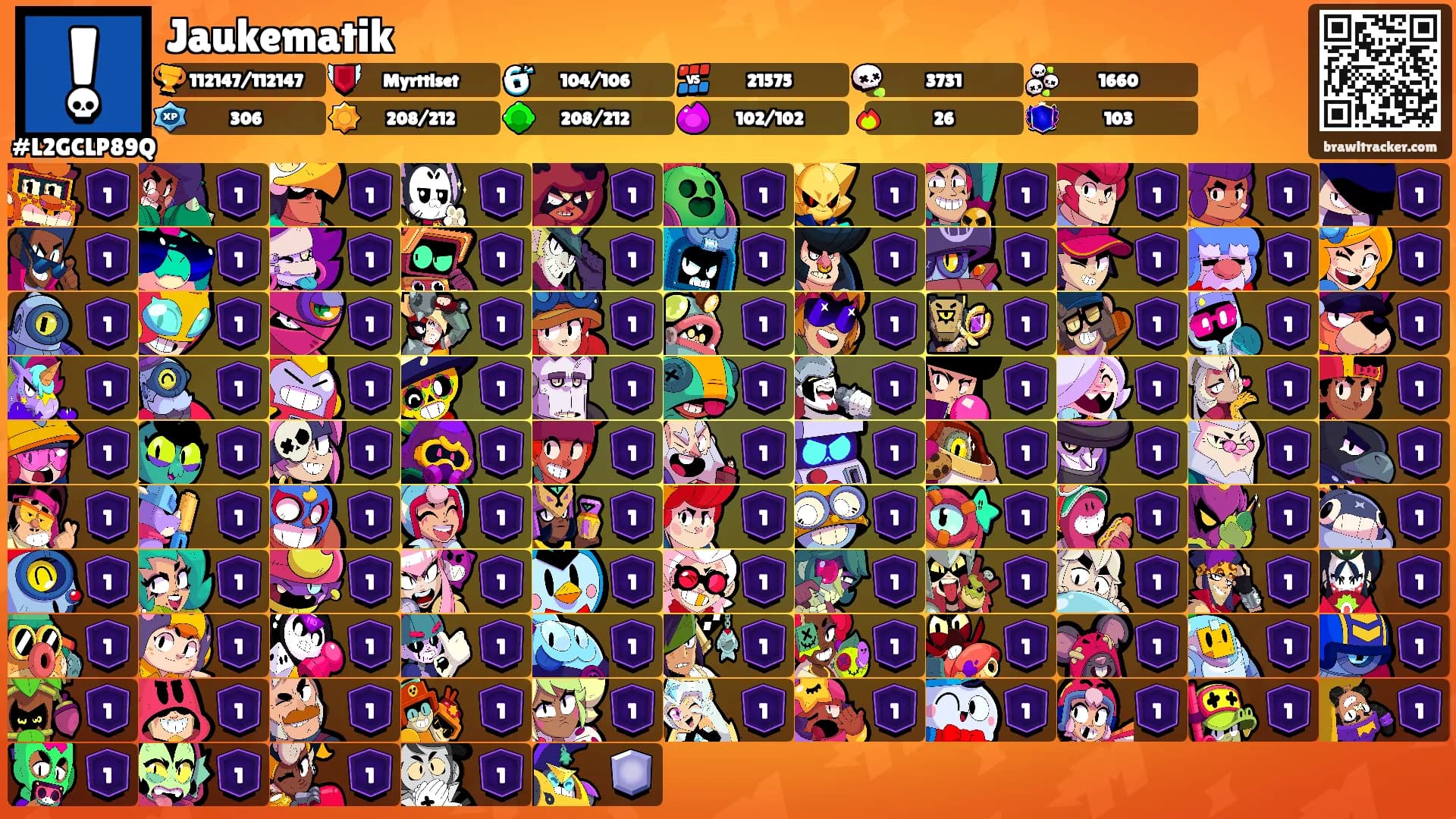 Jaukematik's Ranks