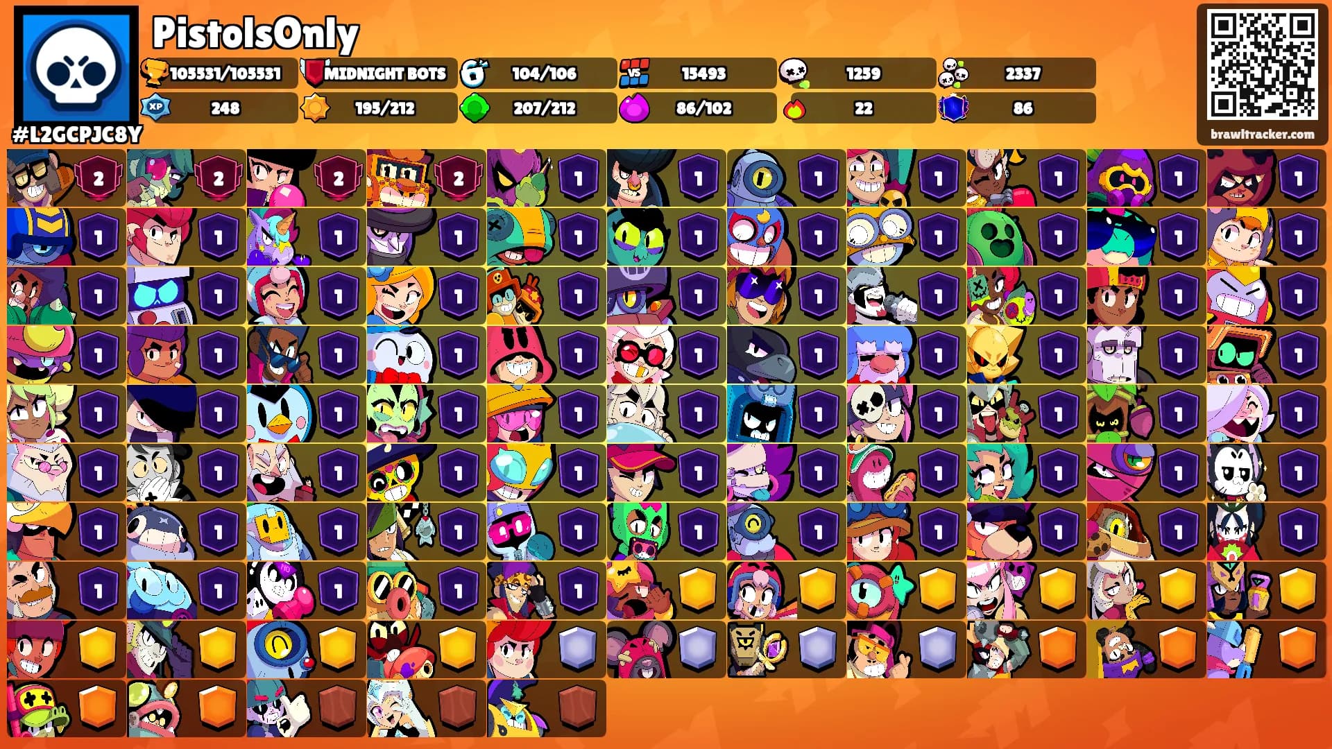 PistolsOnly's Ranks