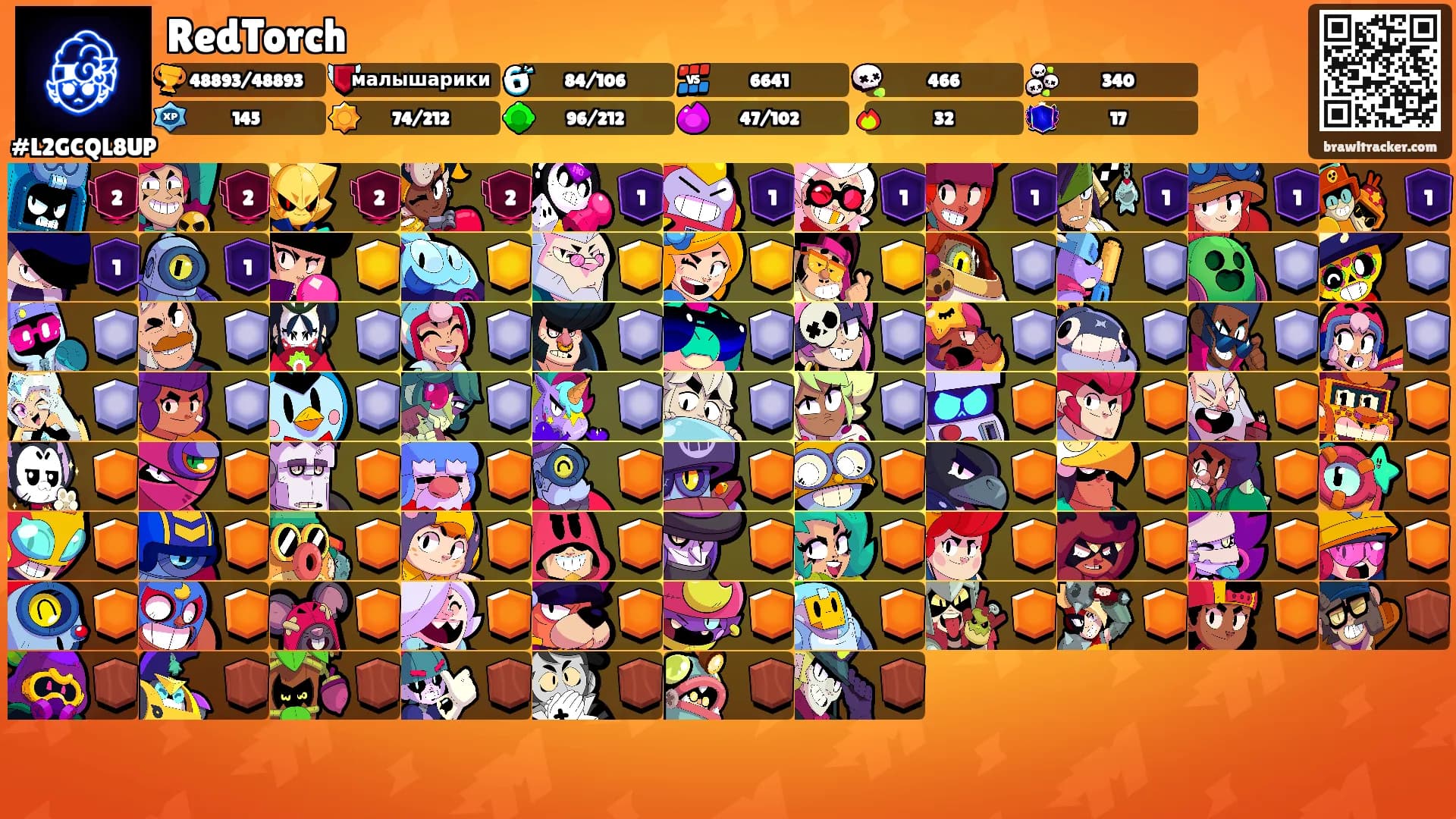 RedTorch's Ranks